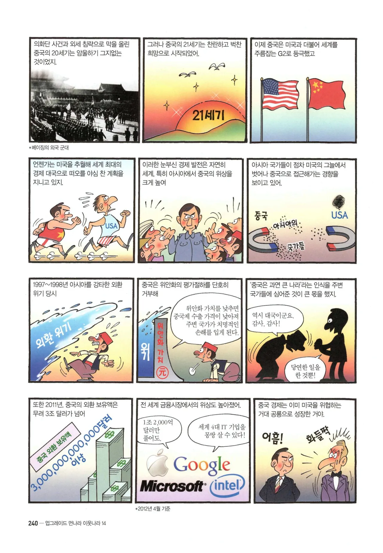 Manga Page 460