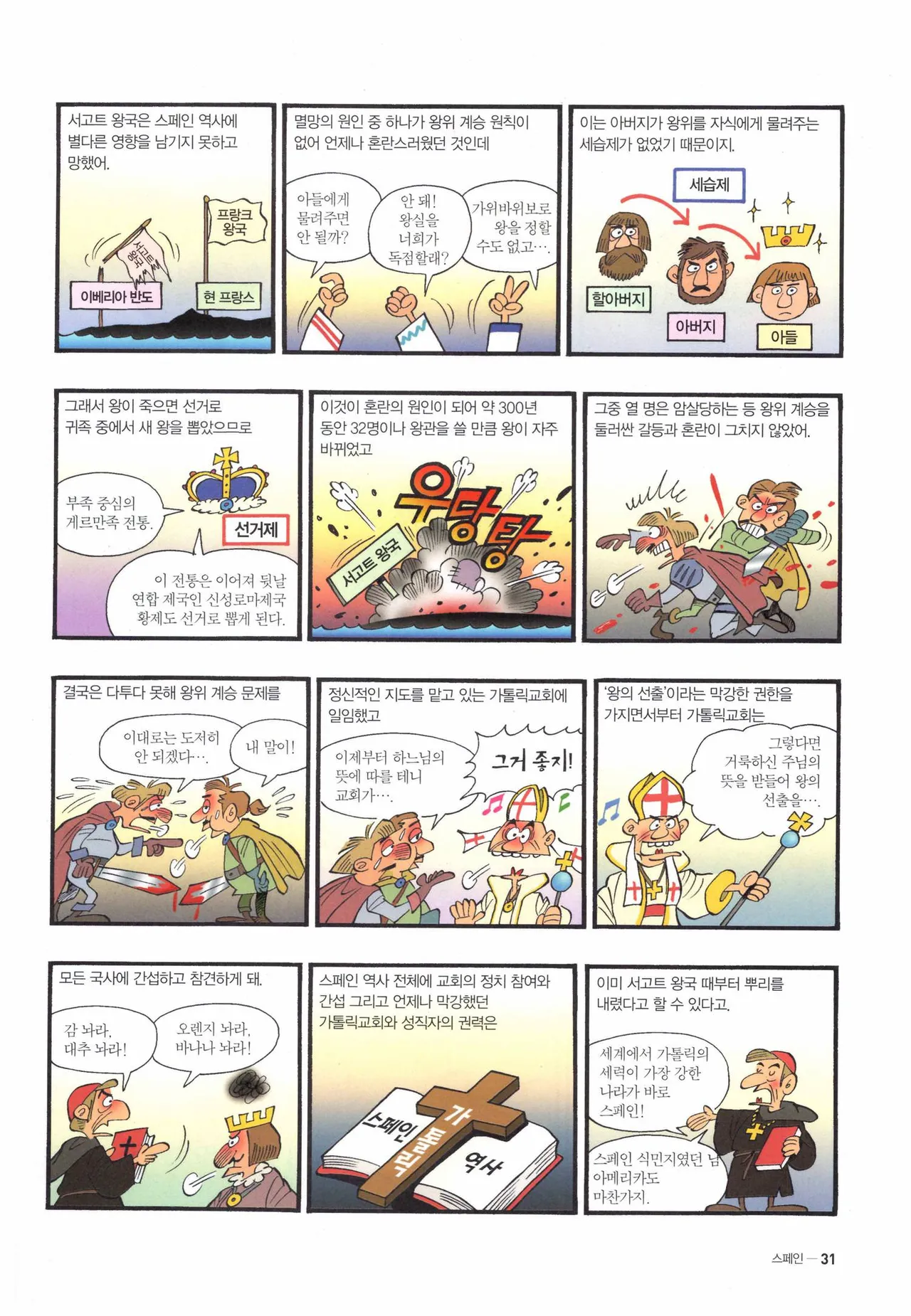 Manga Page 515