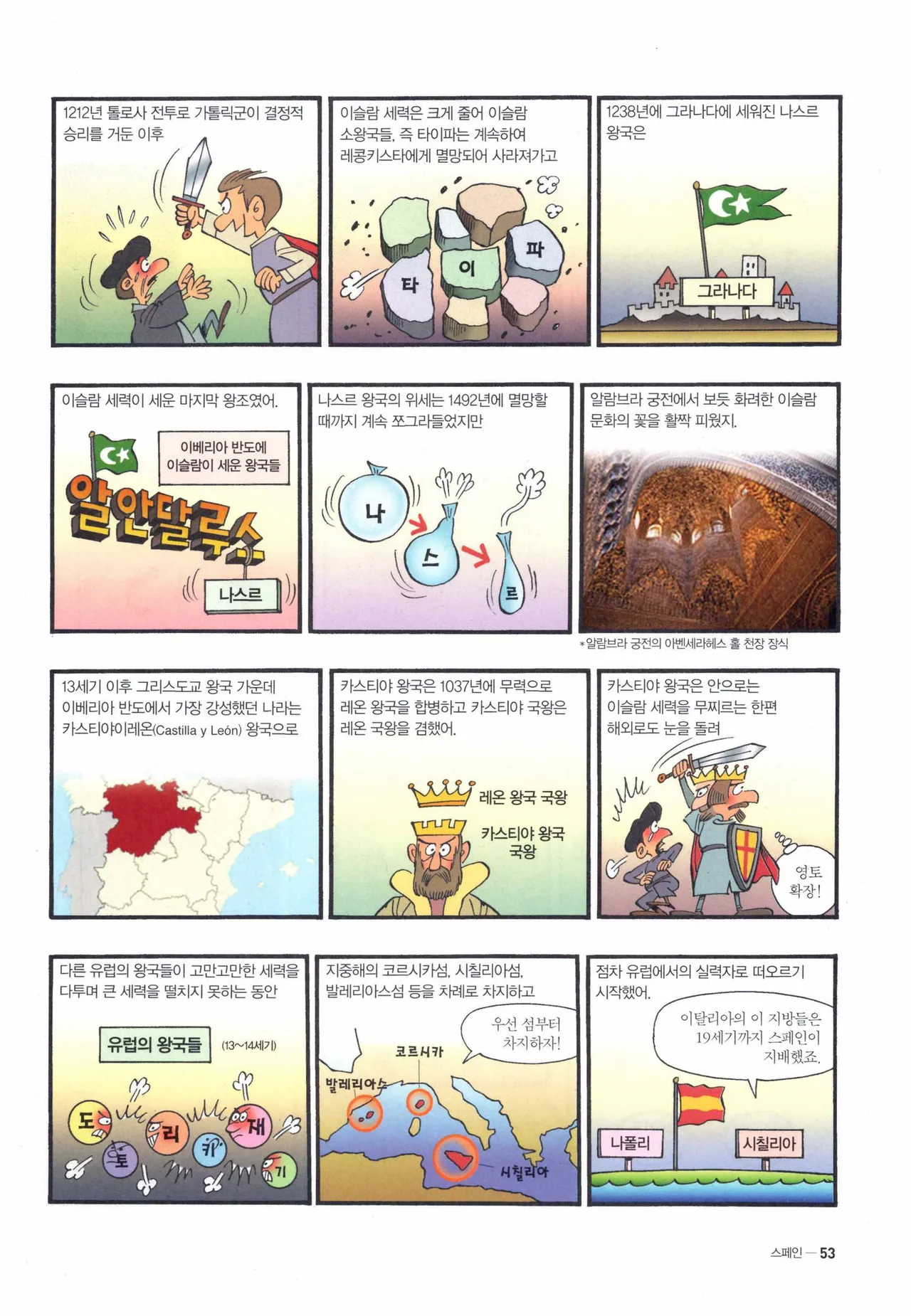 Manga Page 537