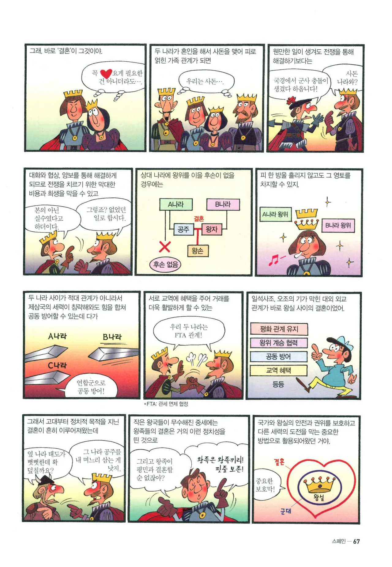 Manga Page 551
