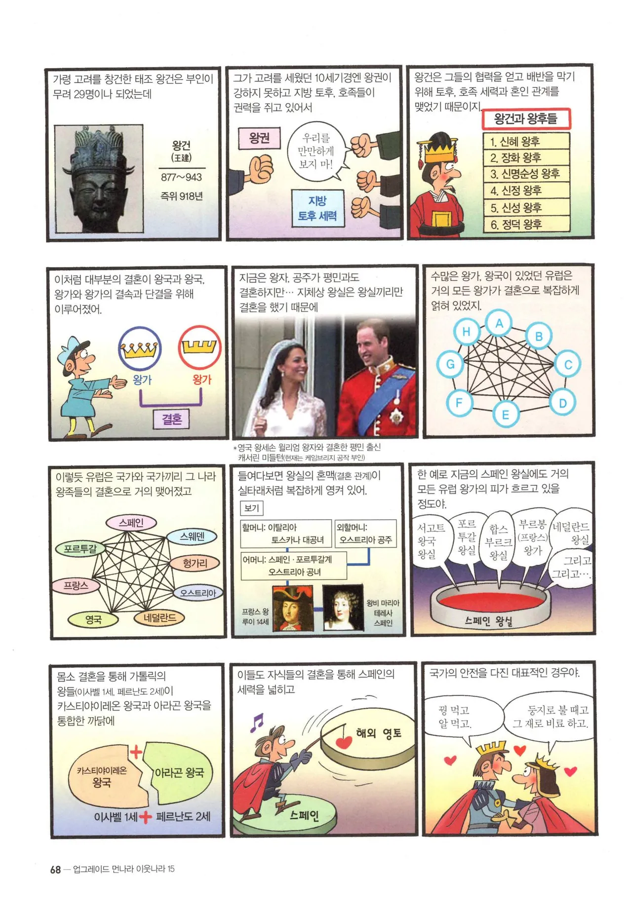Manga Page 552