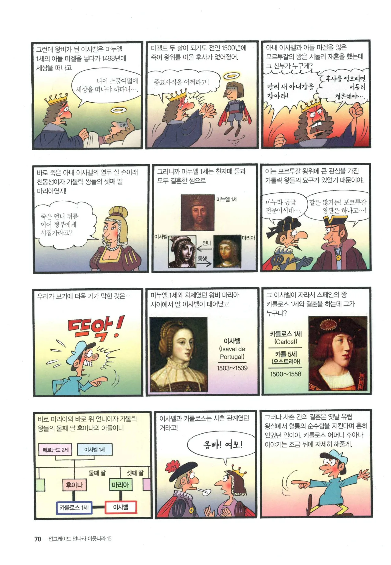 Manga Page 554