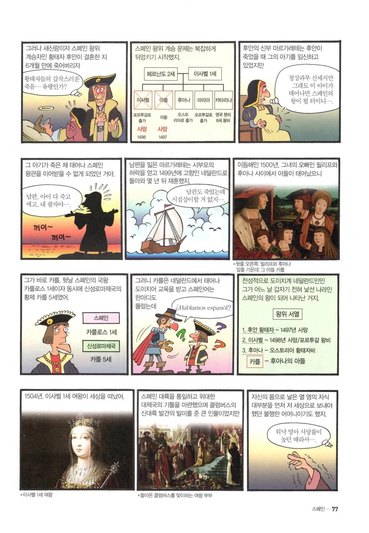 Manga Page 561