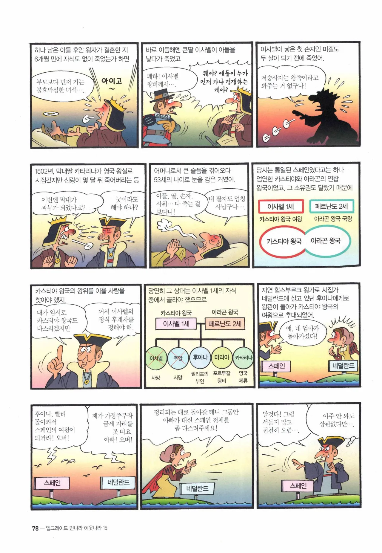 Manga Page 562