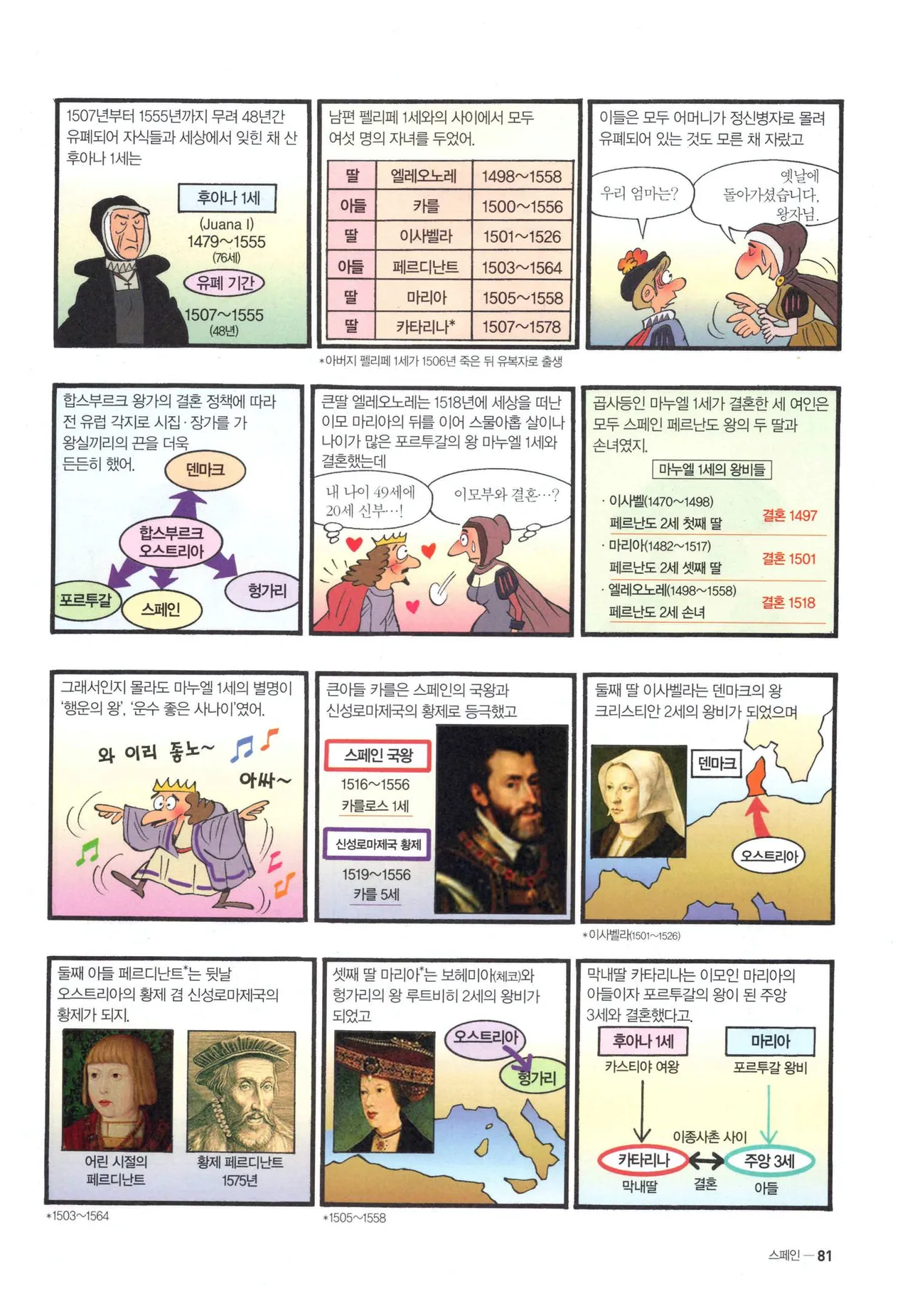 Manga Page 565