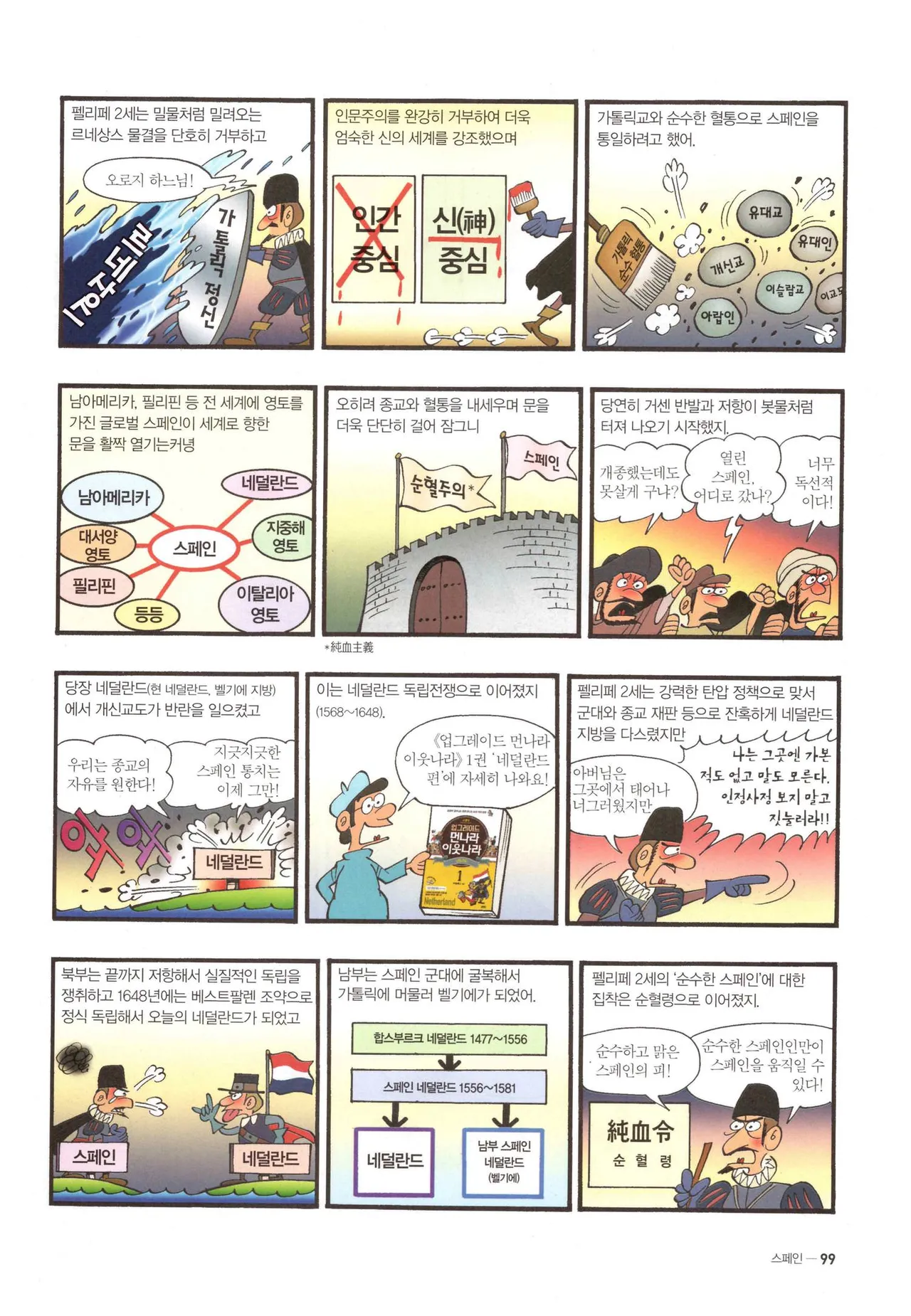 Manga Page 583