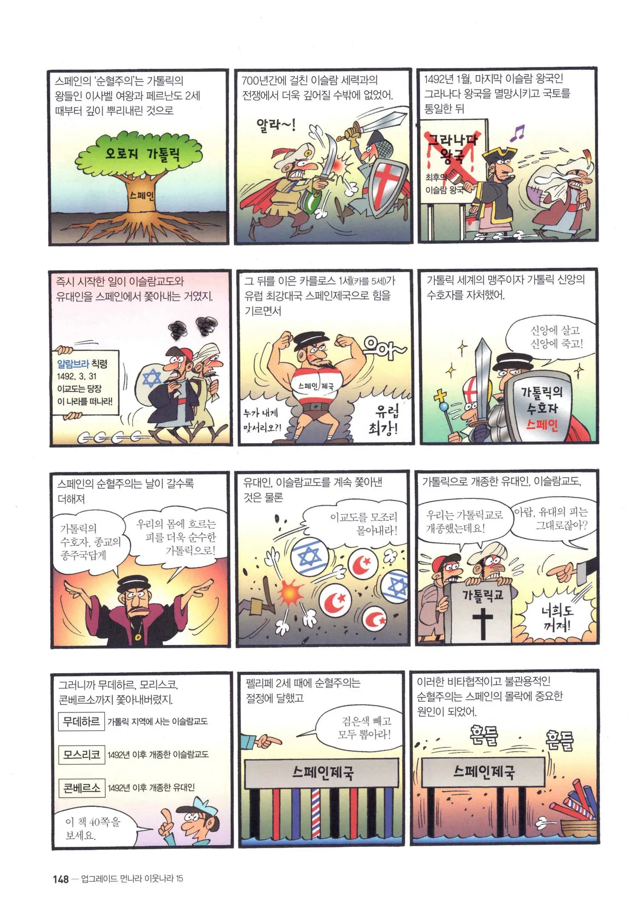 Manga Page 632
