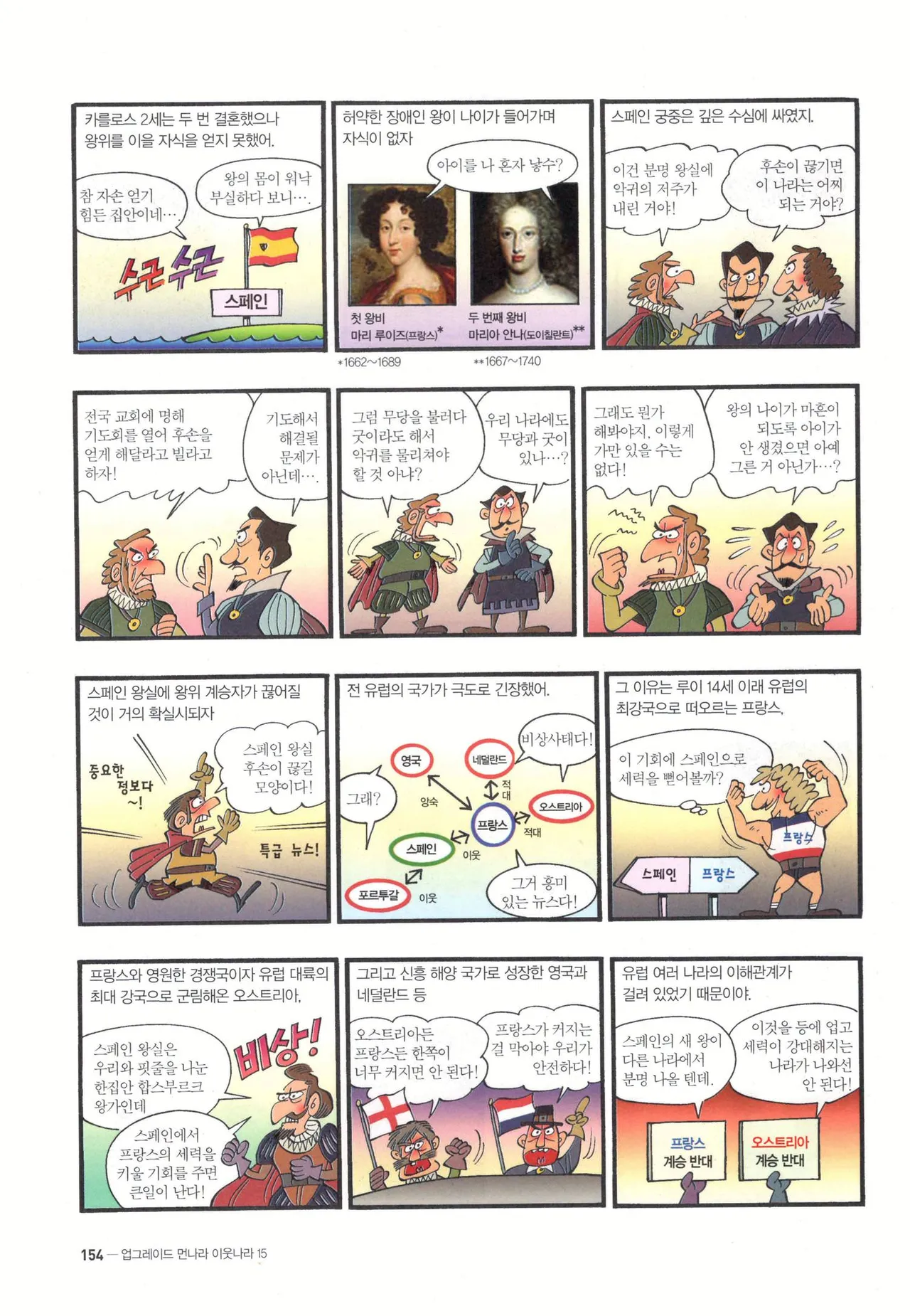 Manga Page 638