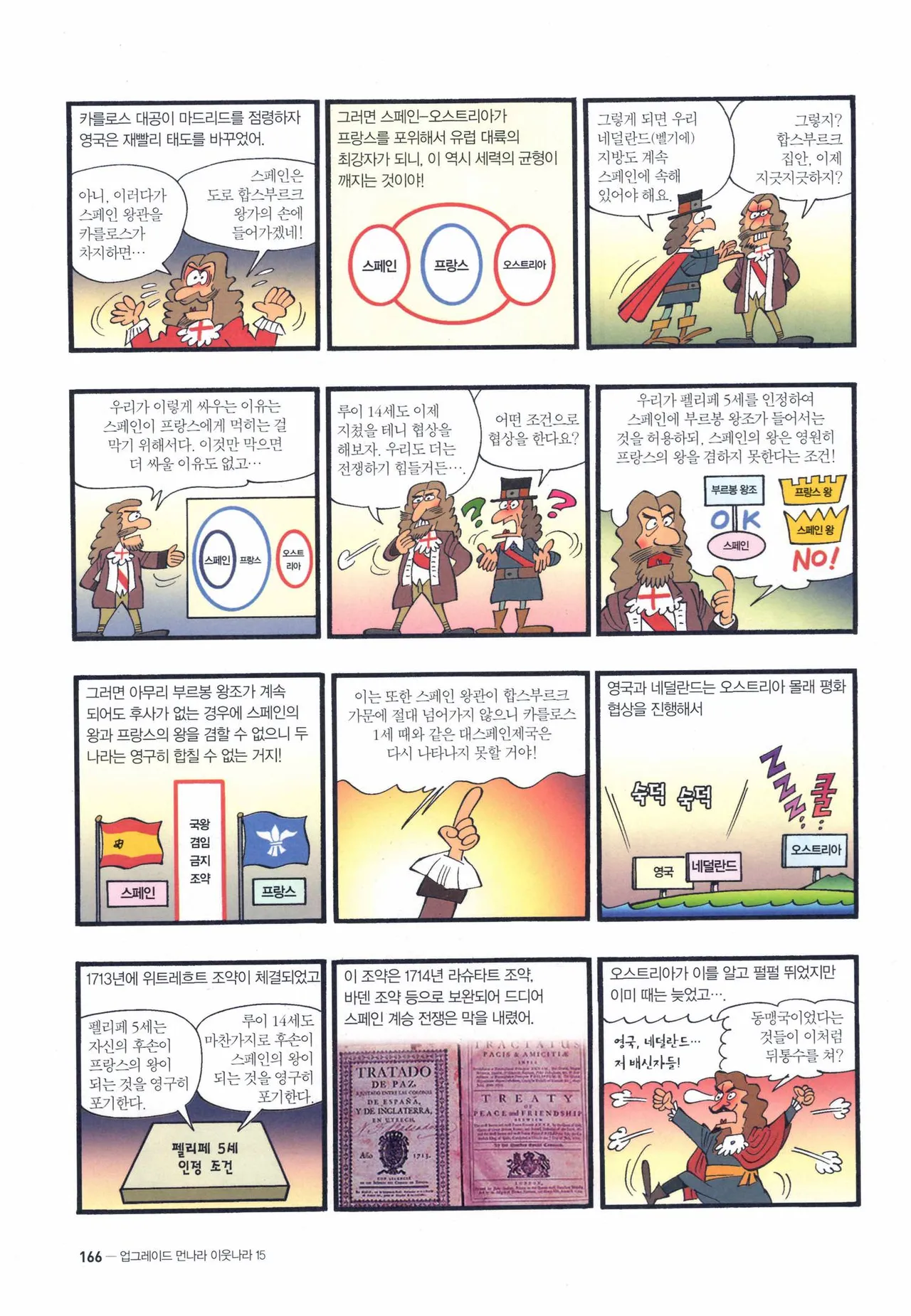 Manga Page 650