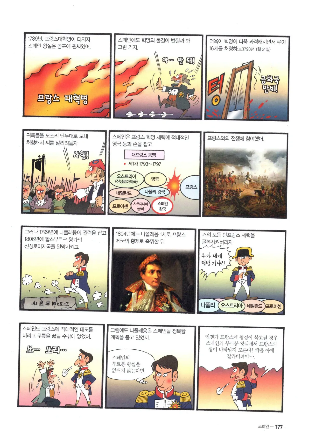 Manga Page 661