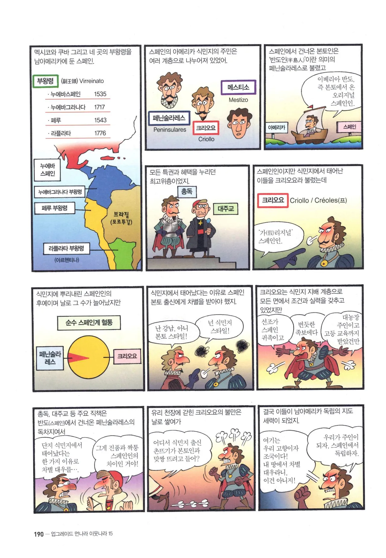 Manga Page 674