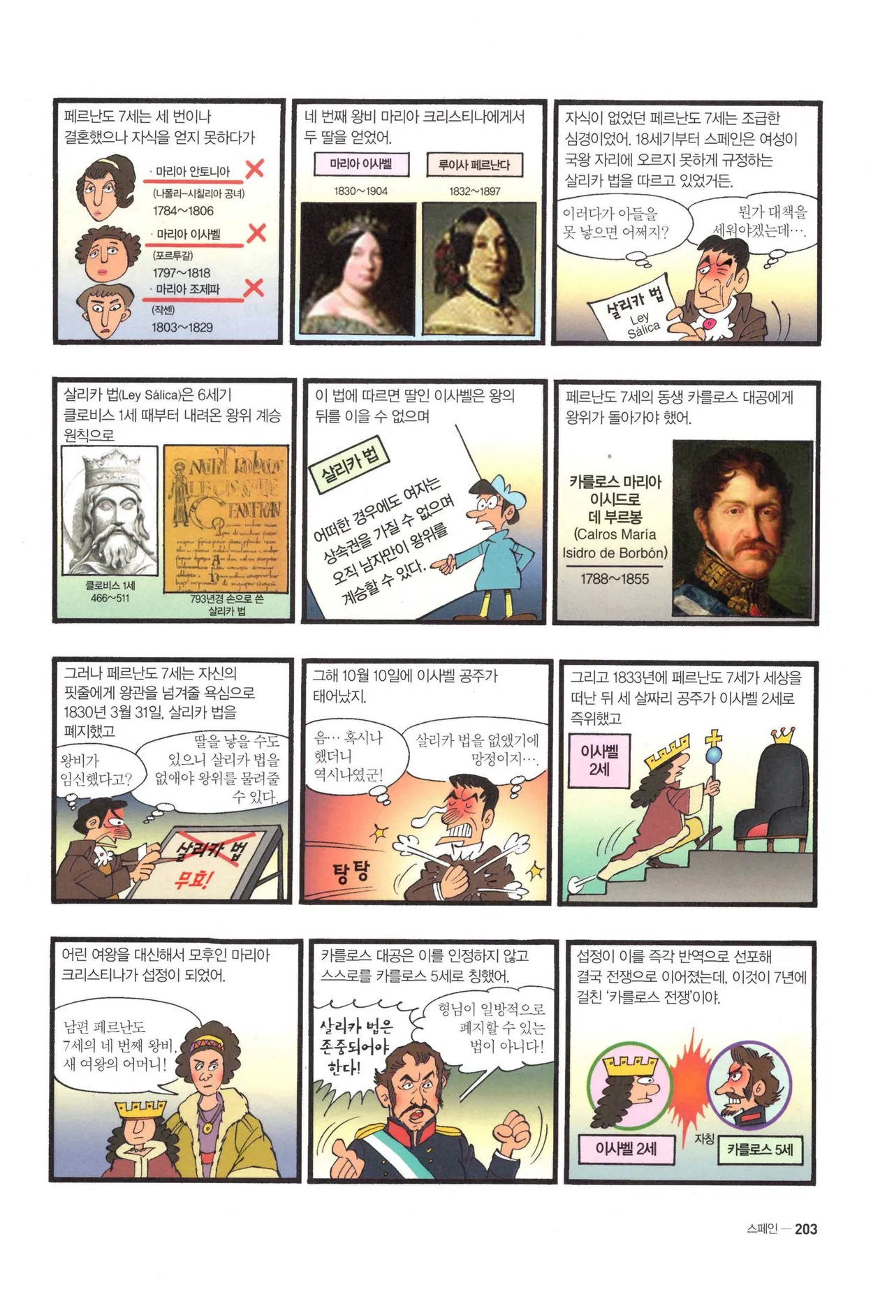 Manga Page 687