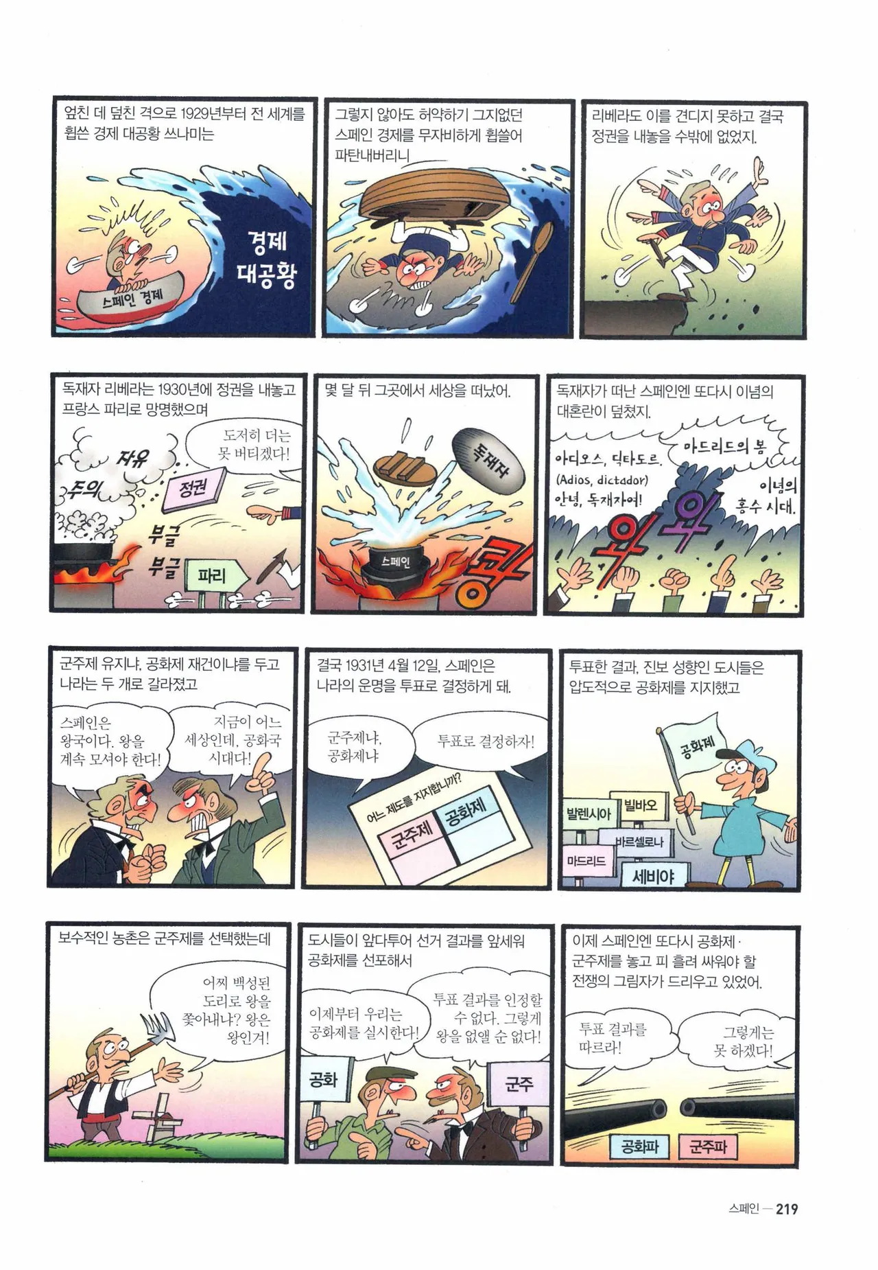 Manga Page 703