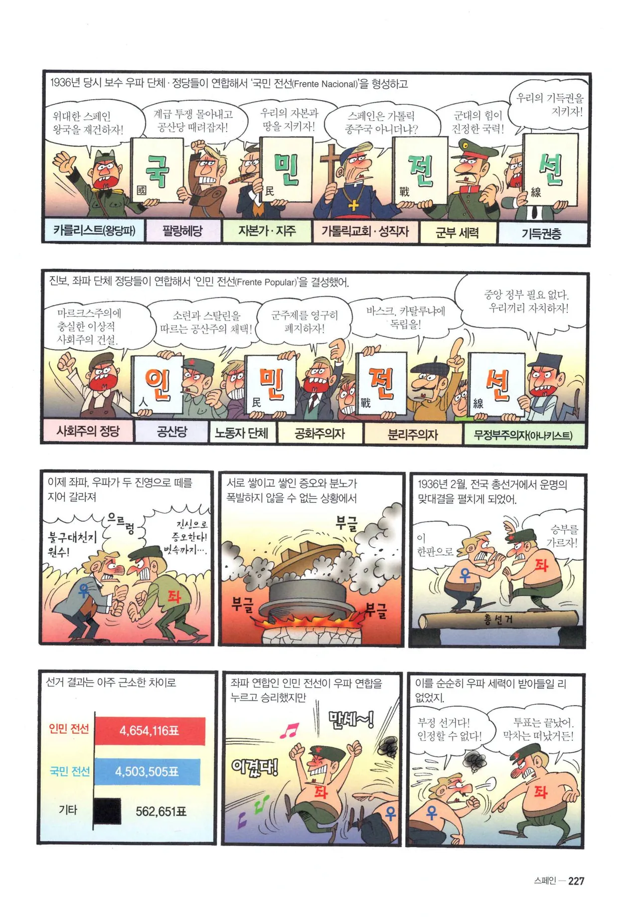 Manga Page 711