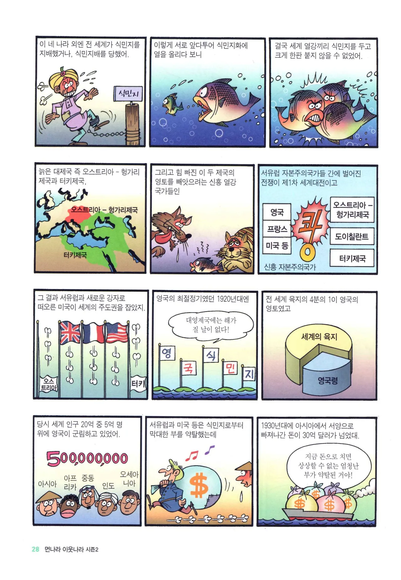 Manga Page 780