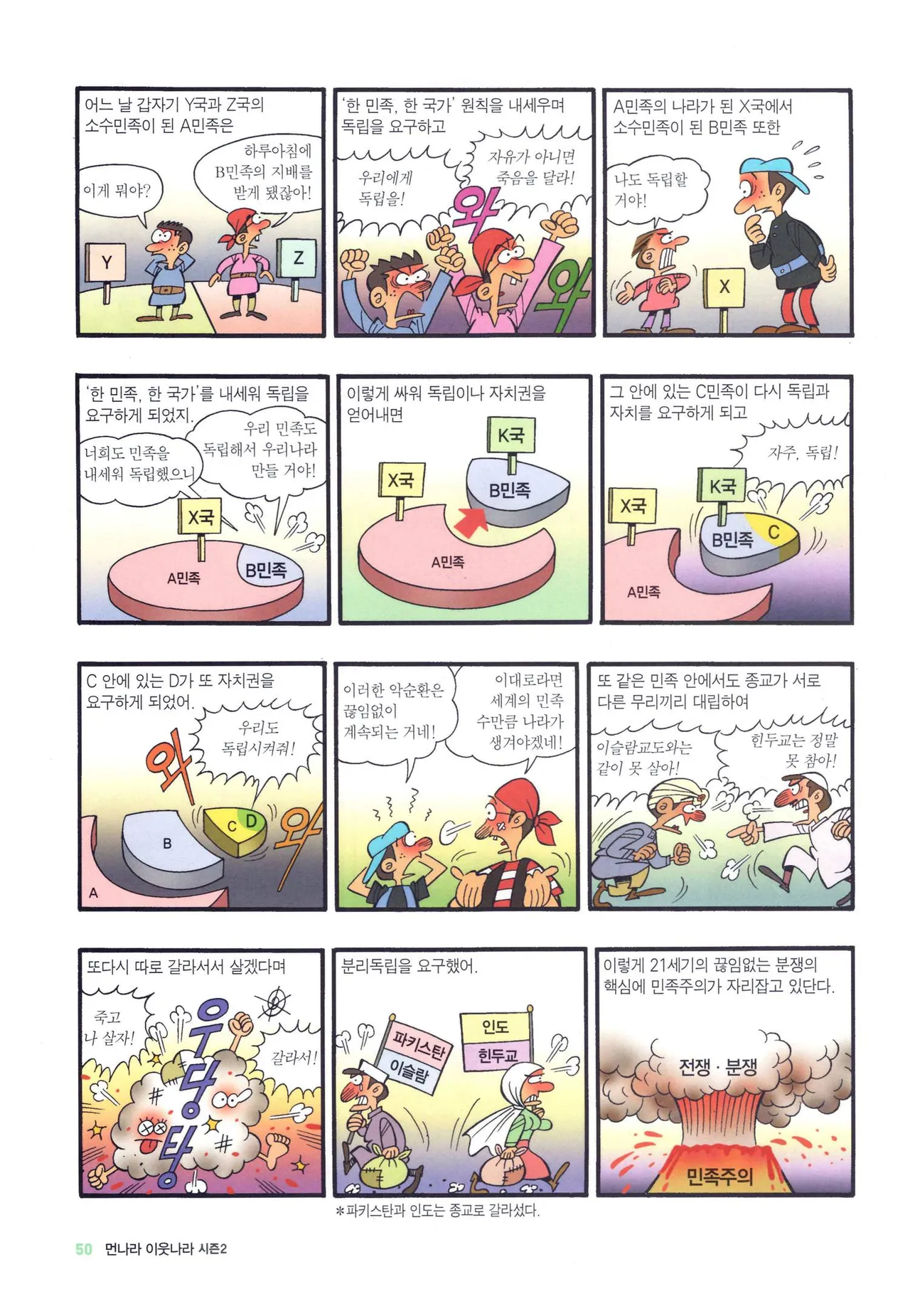 Manga Page 802