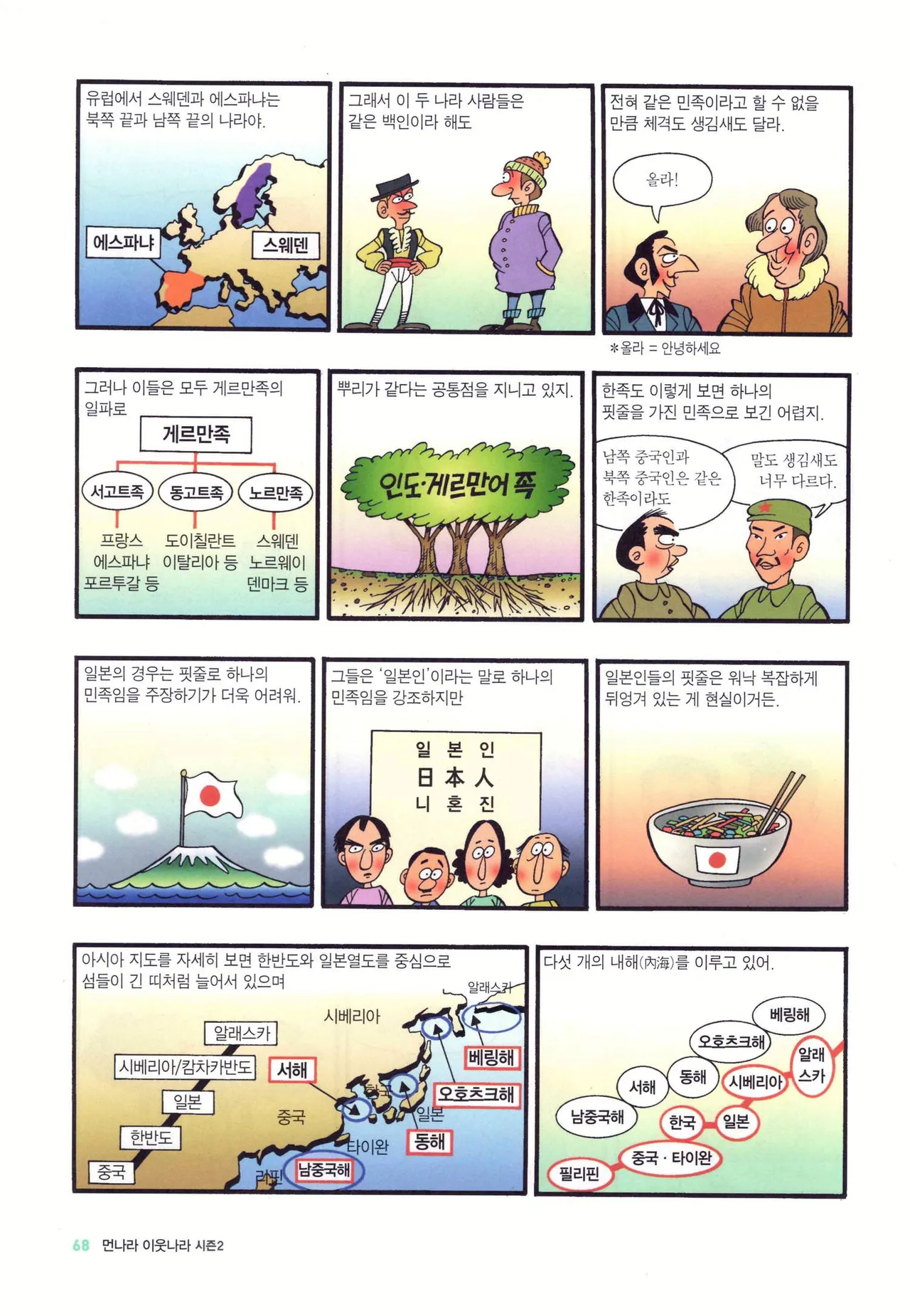 Manga Page 820
