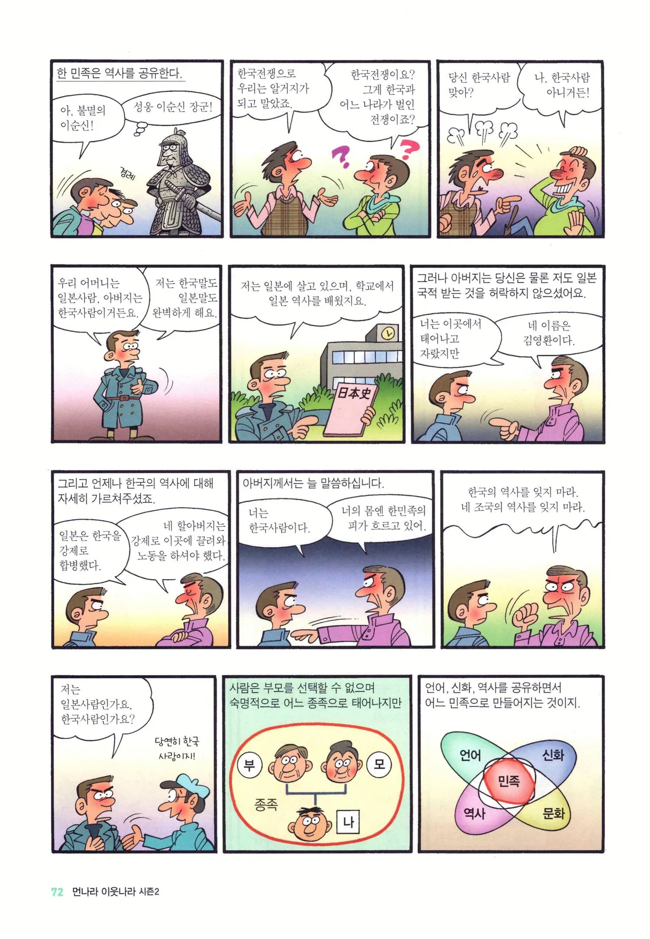 Manga Page 824