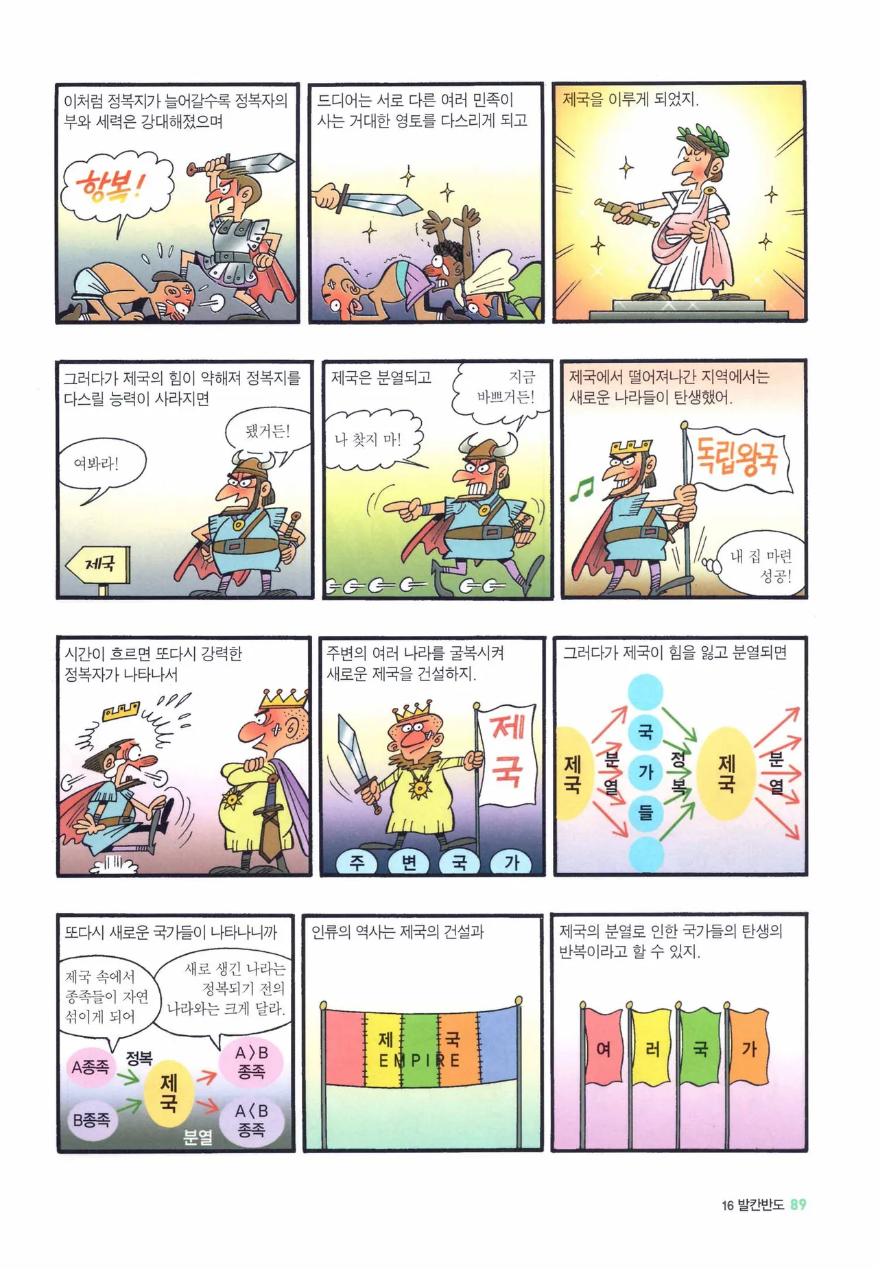 Manga Page 841
