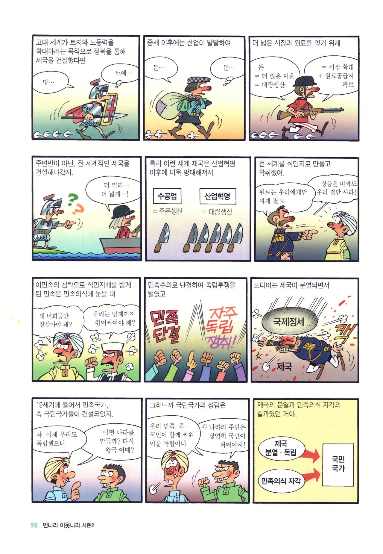 Manga Page 842