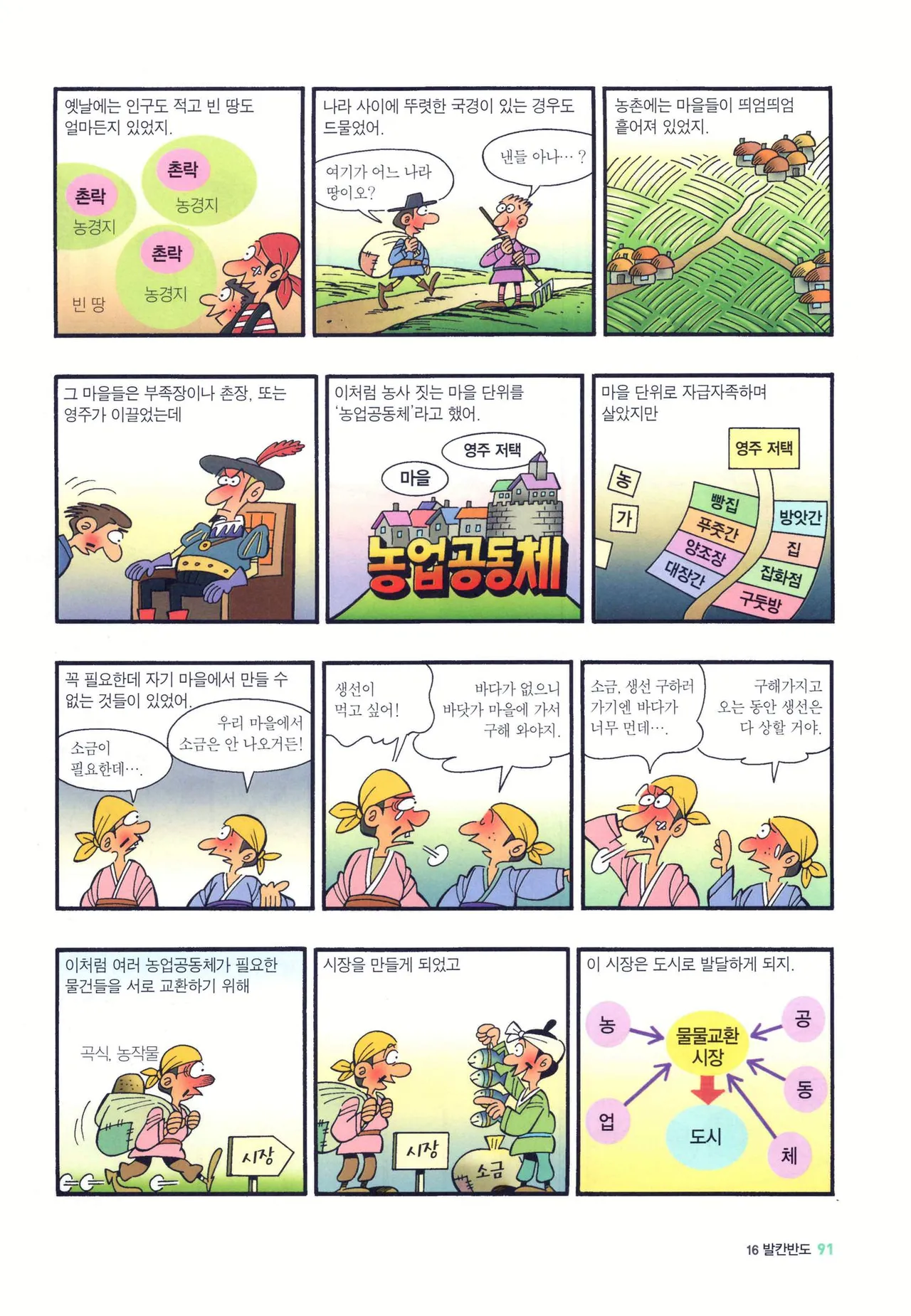 Manga Page 843