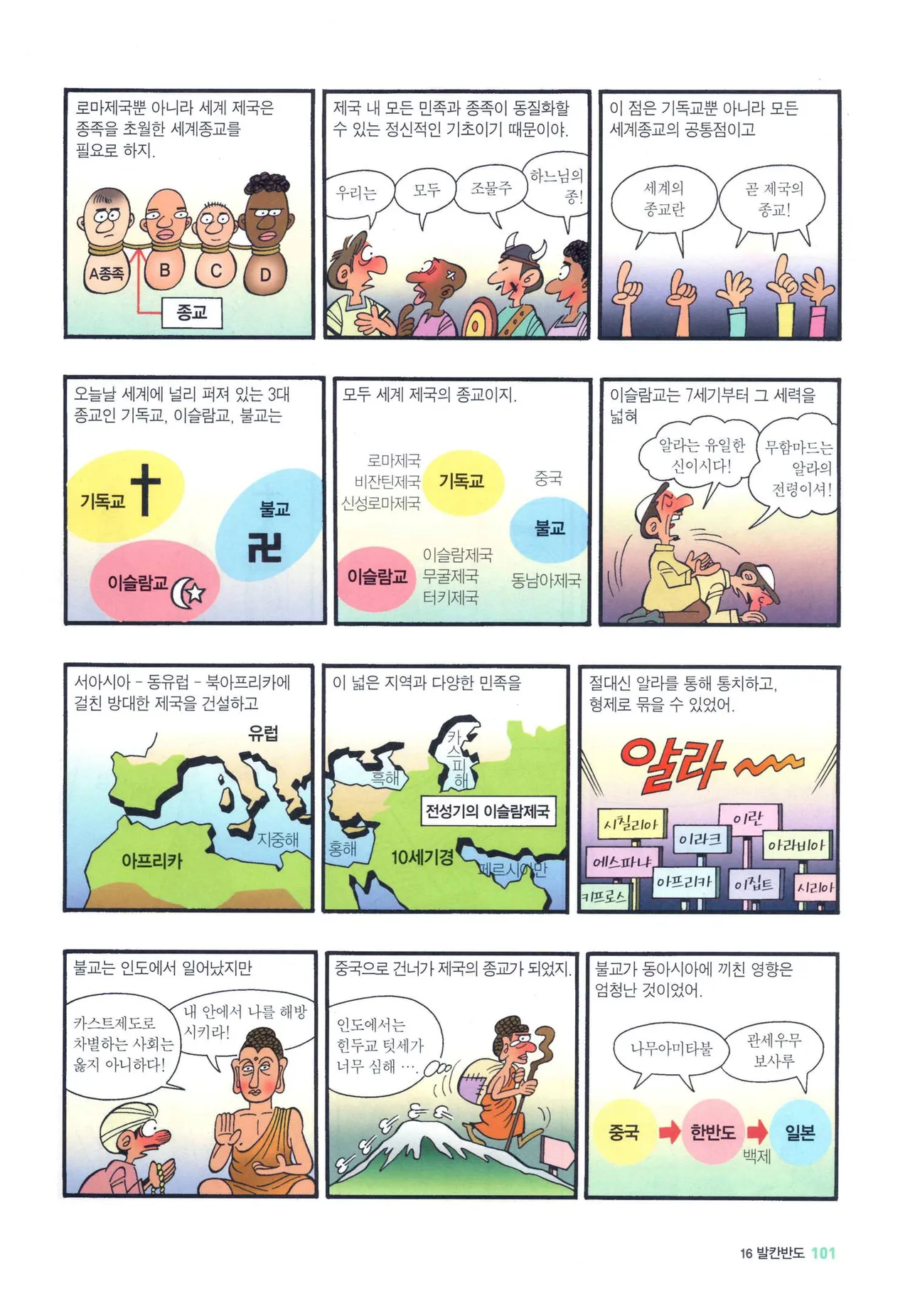 Manga Page 853