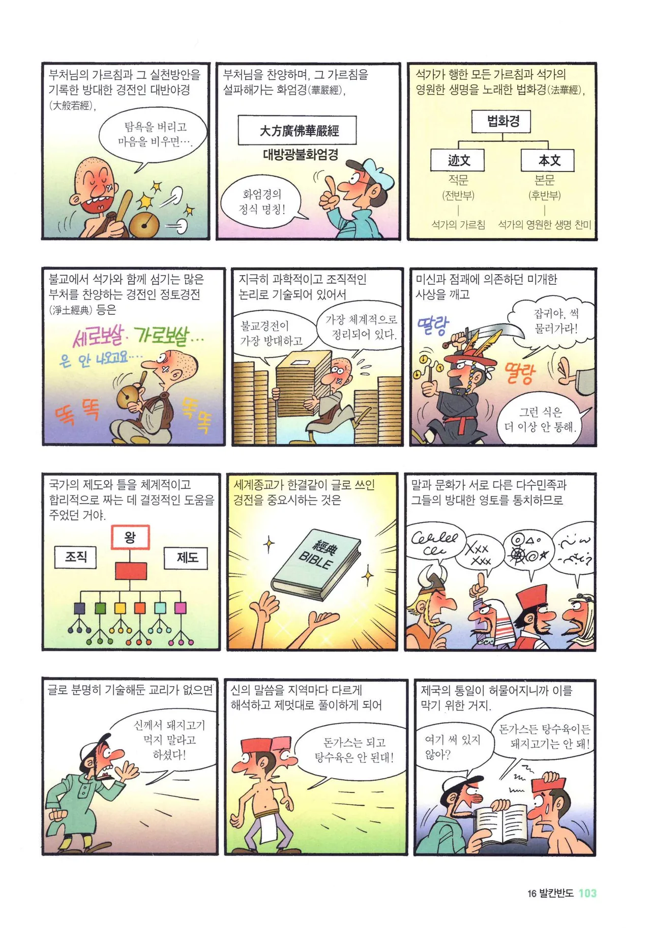 Manga Page 855
