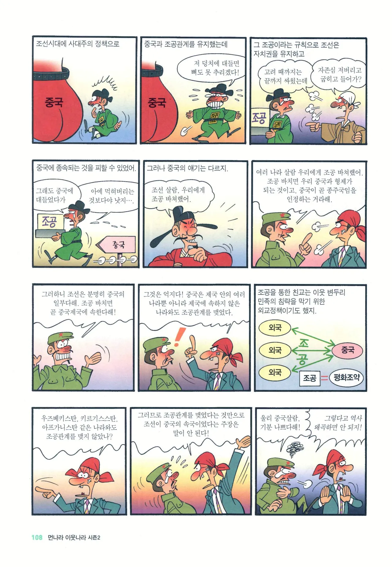 Manga Page 860