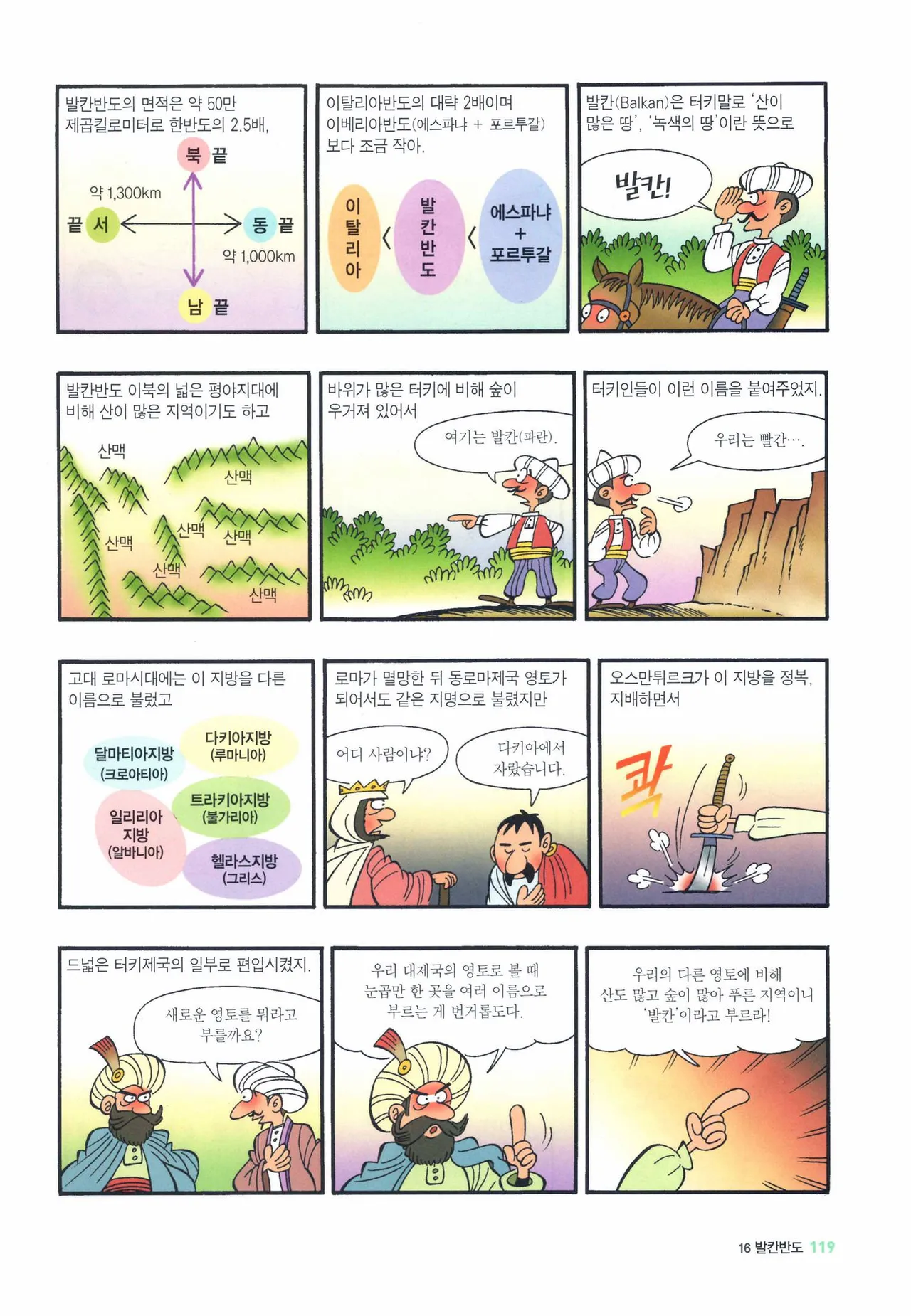Manga Page 871
