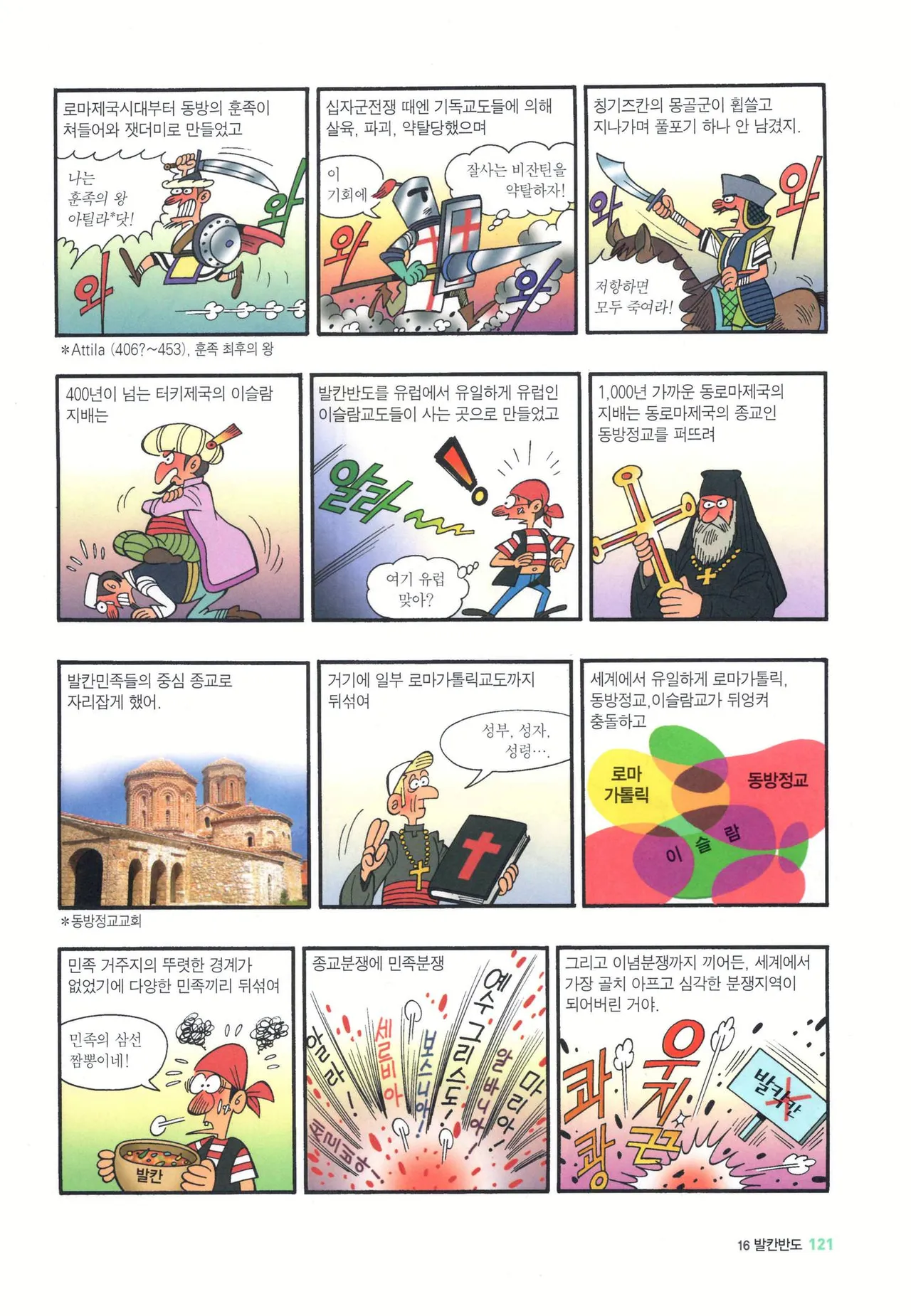 Manga Page 873