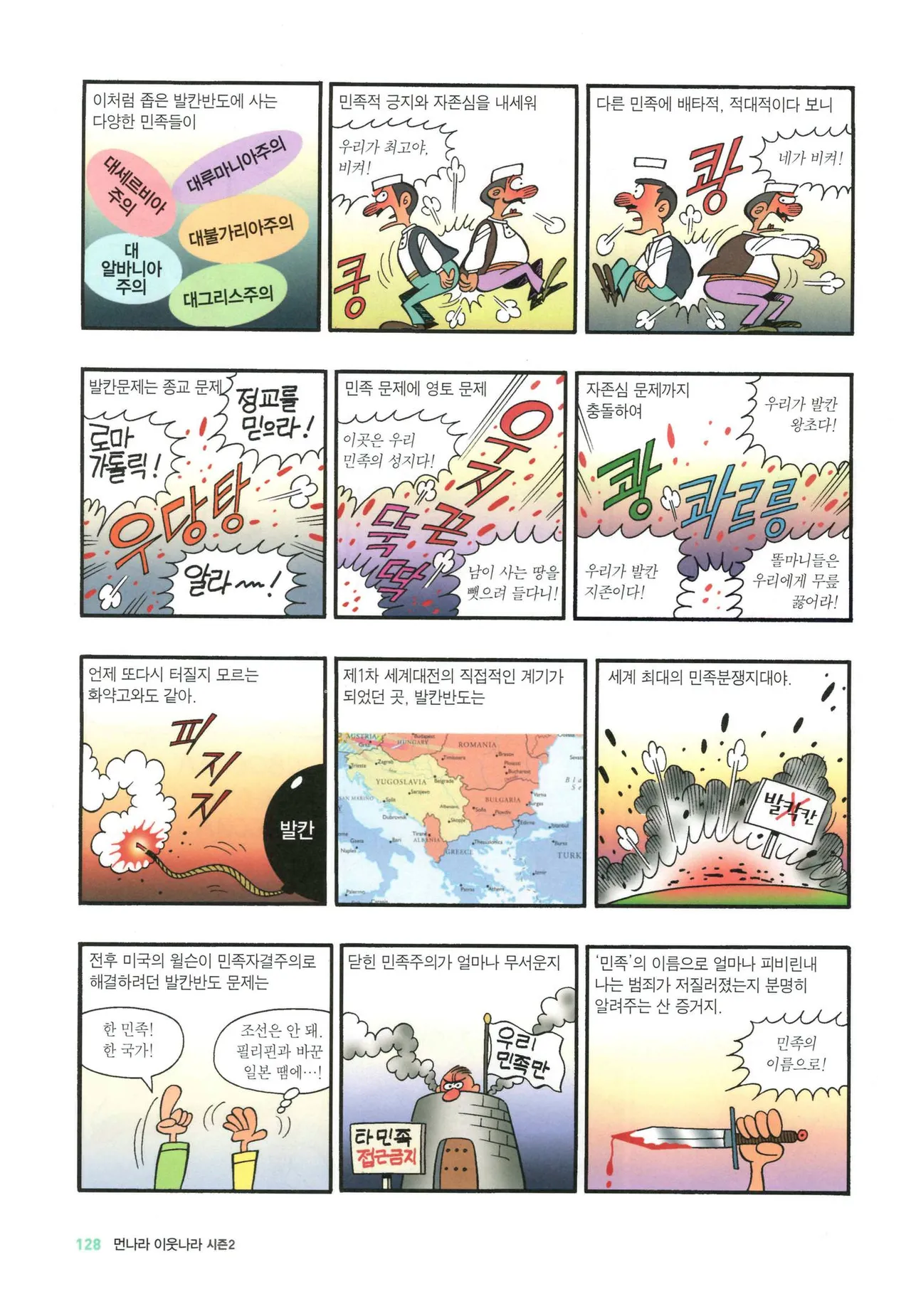 Manga Page 880