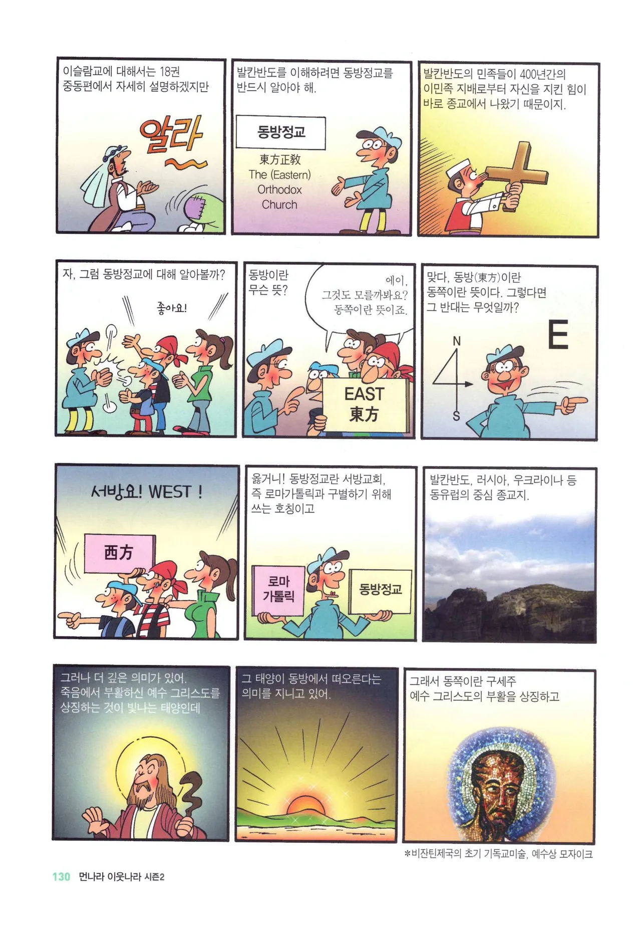 Manga Page 882