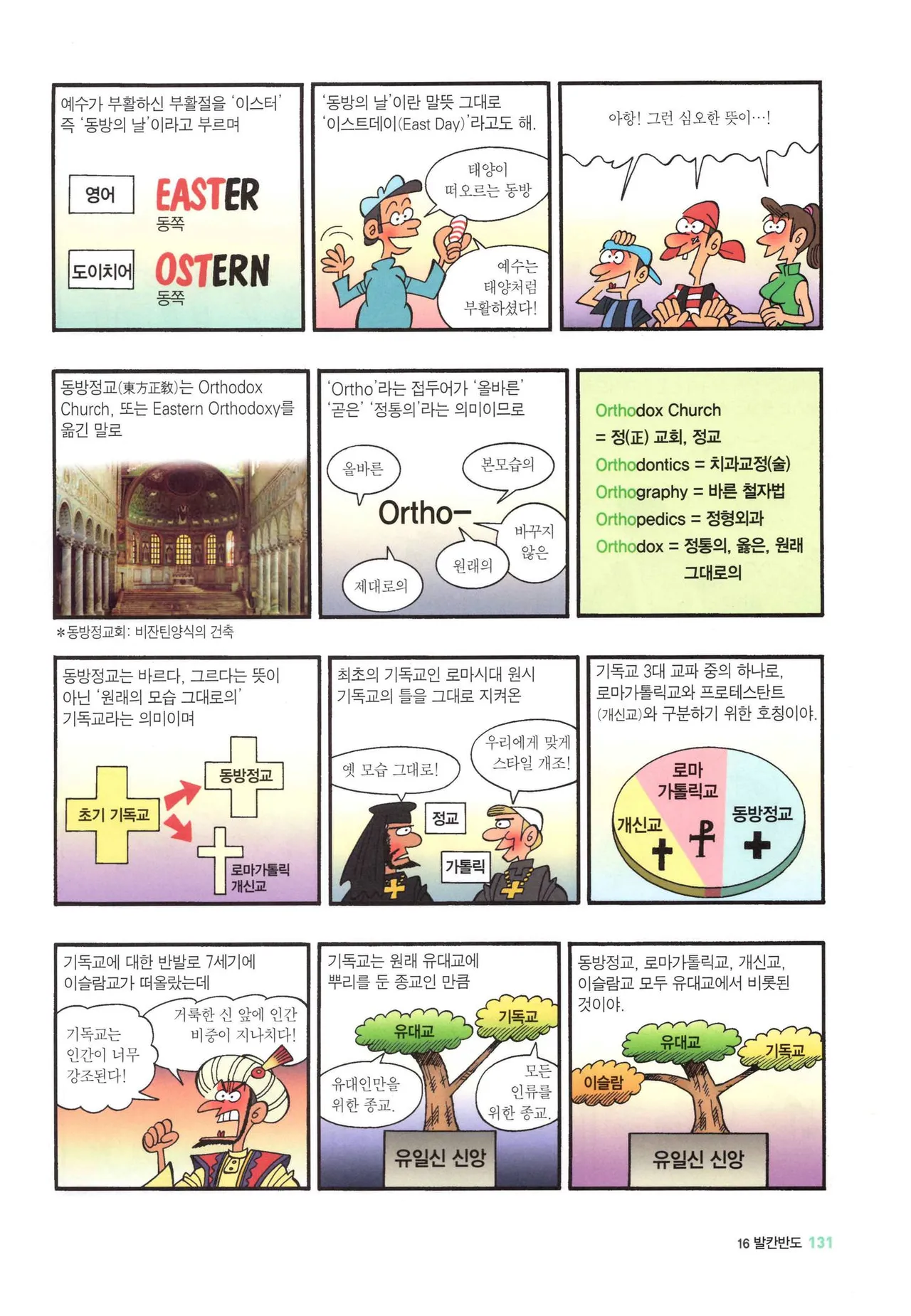 Manga Page 883