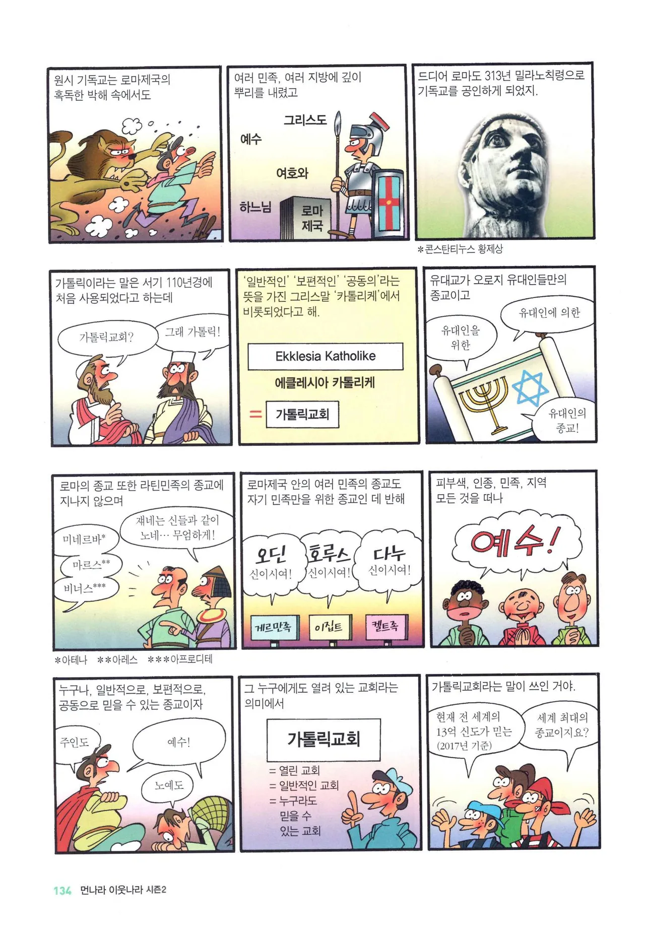 Manga Page 886