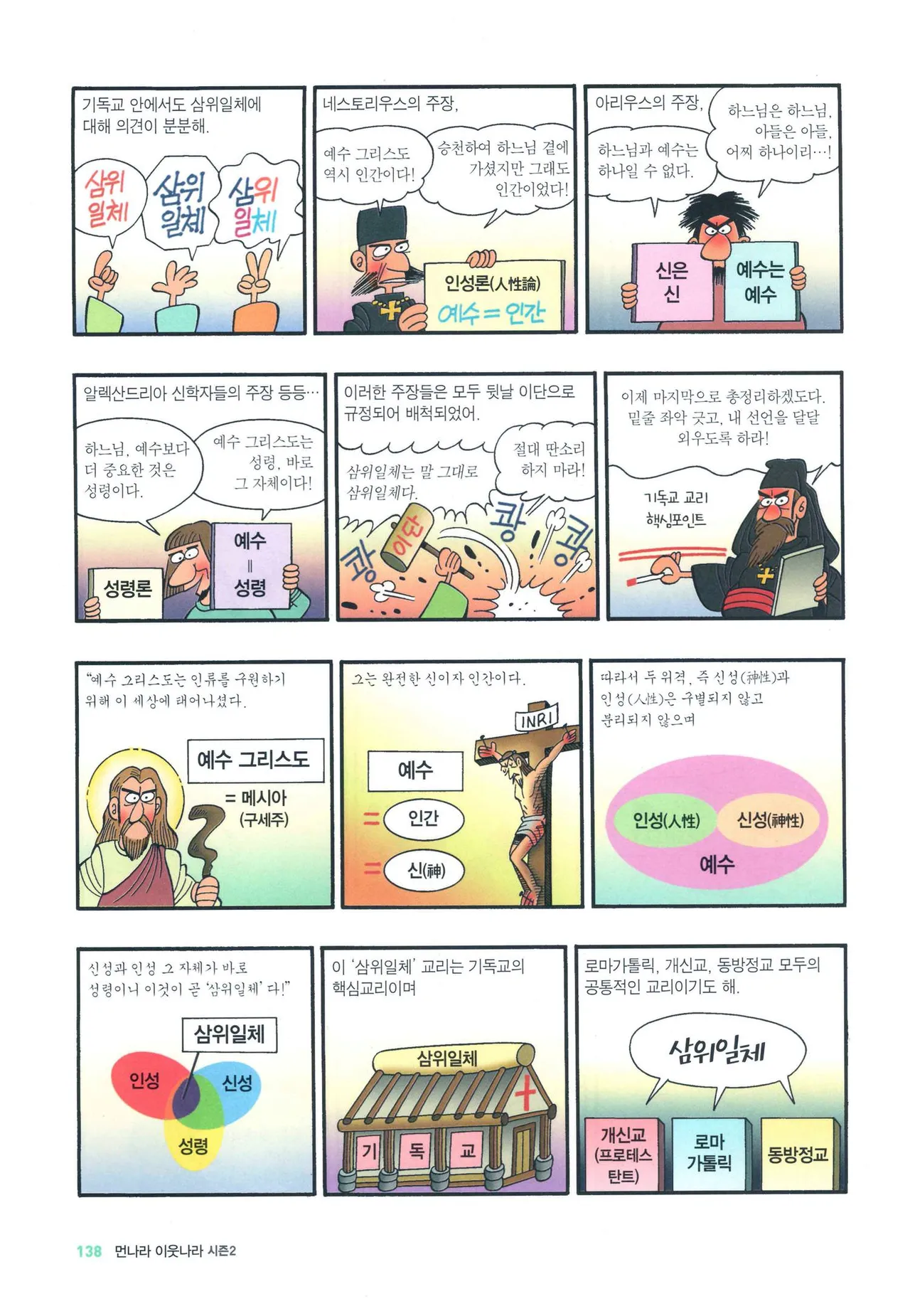 Manga Page 890