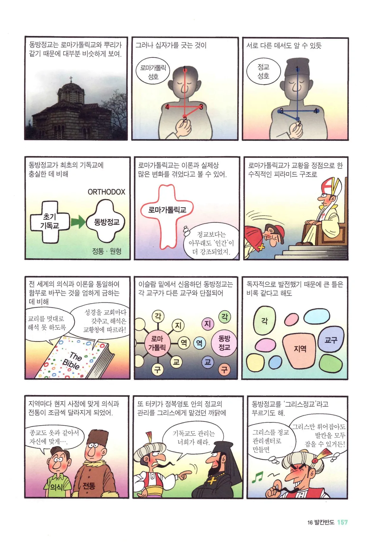 Manga Page 909