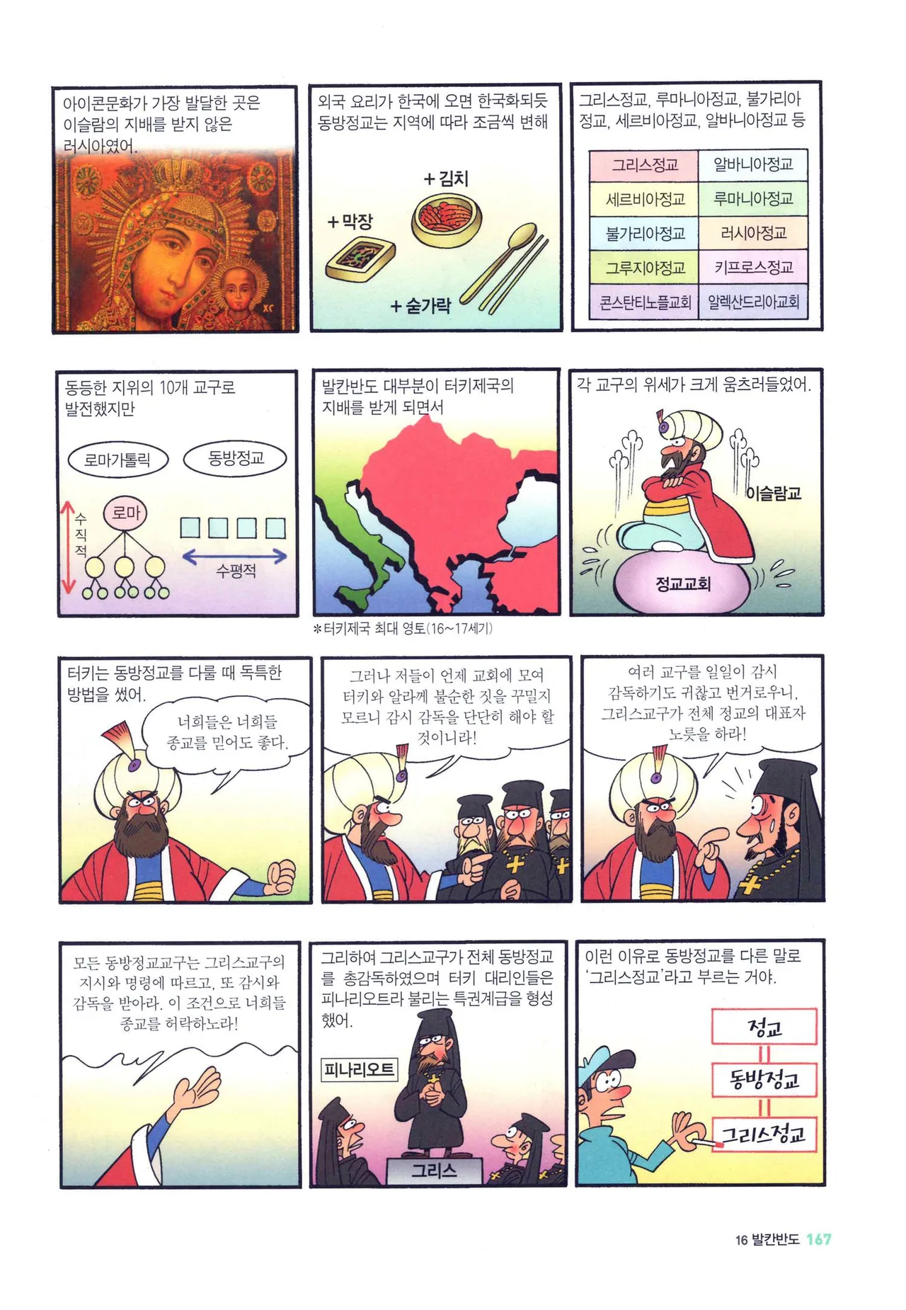 Manga Page 919