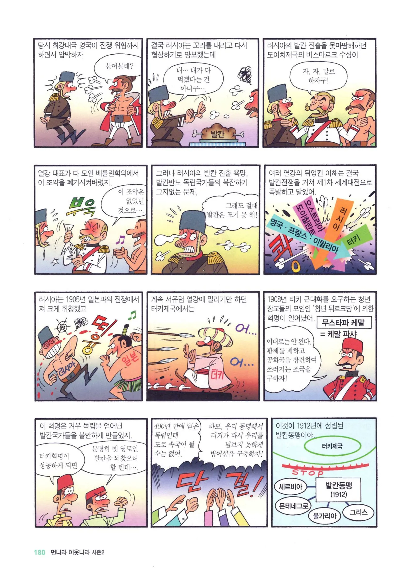 Manga Page 932