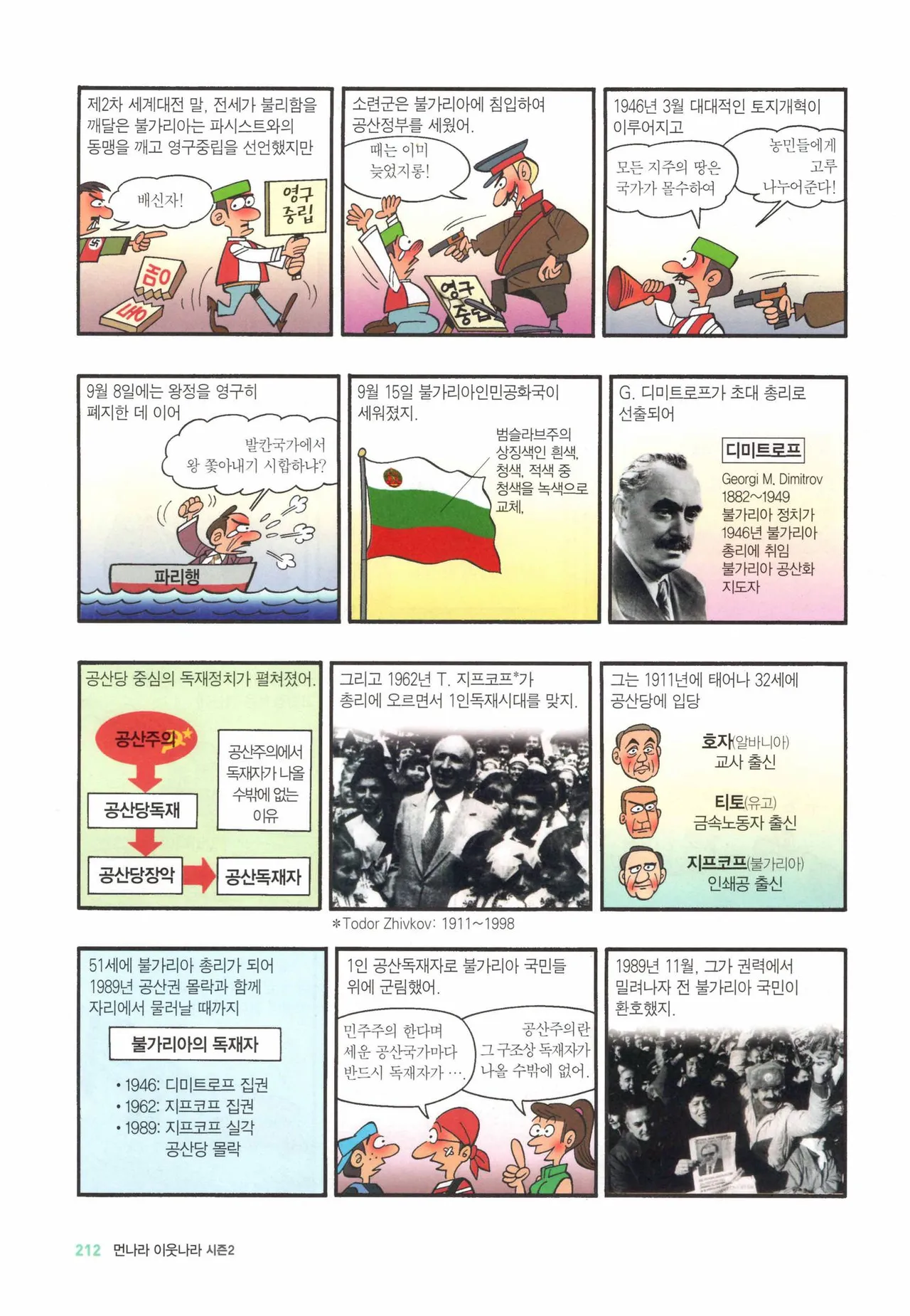 Manga Page 964