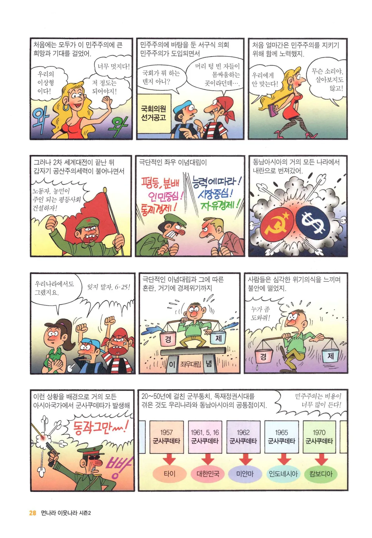 Manga Page 1020