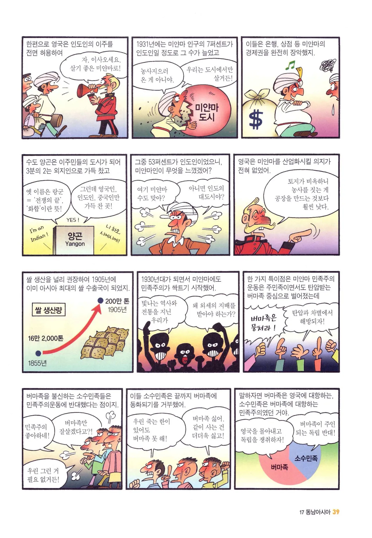 Manga Page 1031
