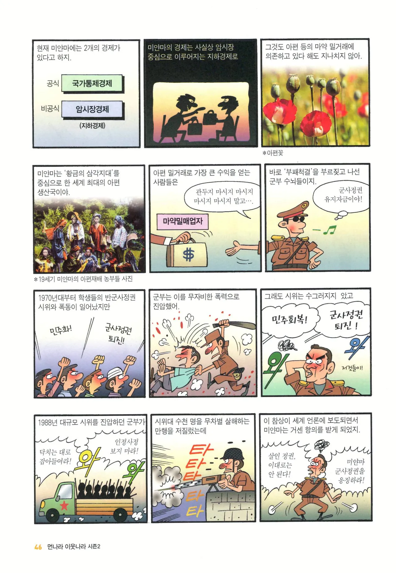 Manga Page 1038
