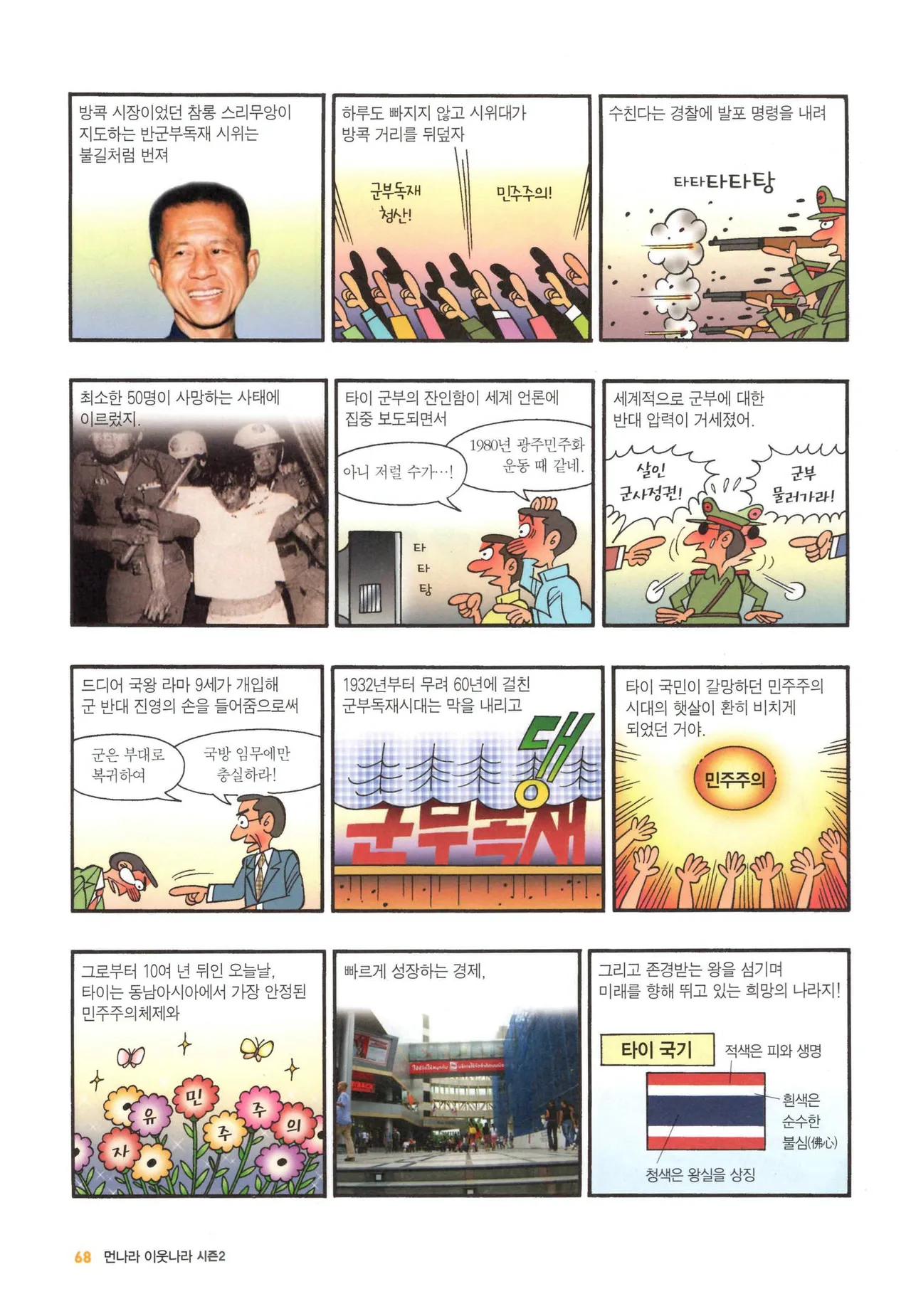 Manga Page 1060