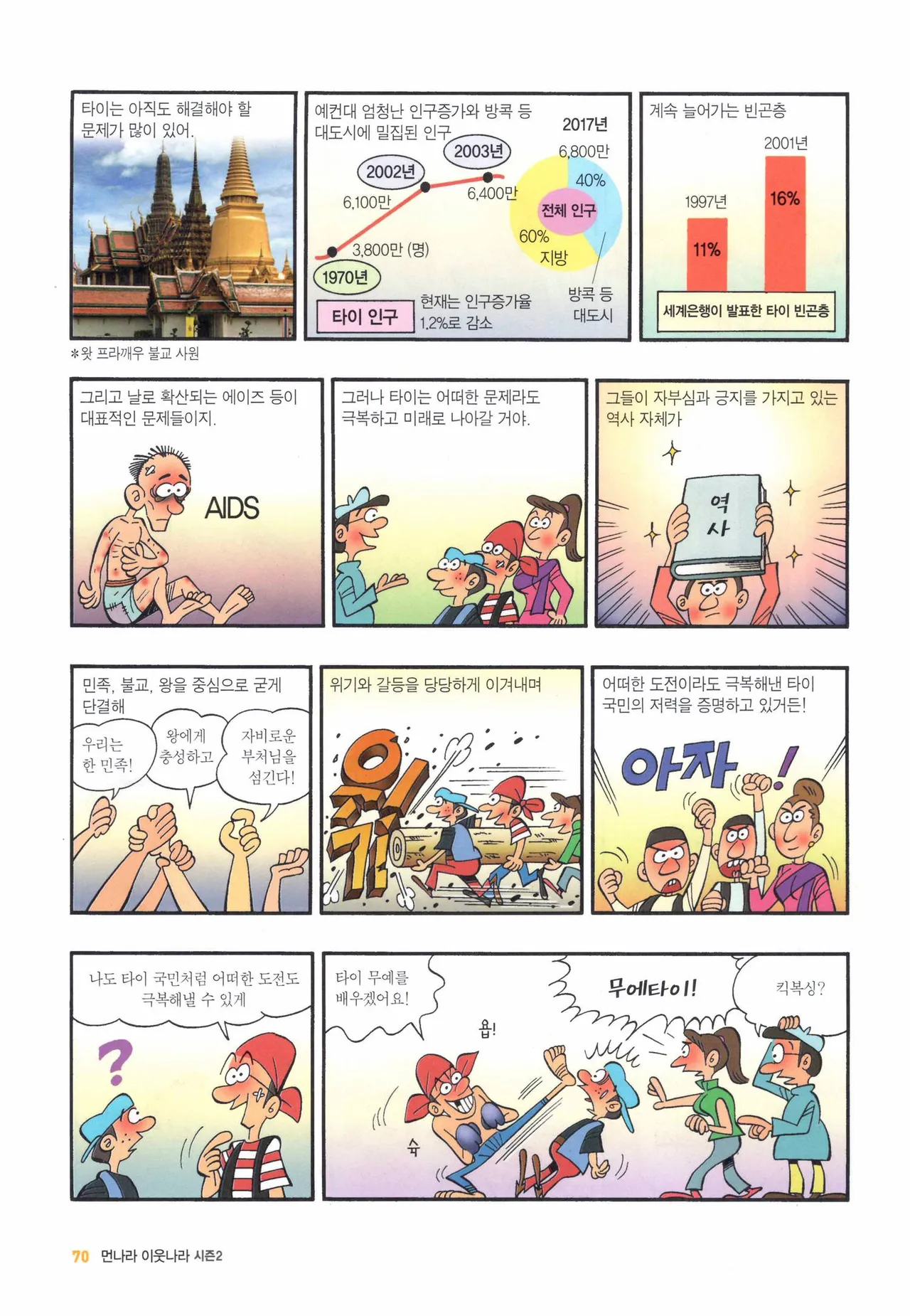 Manga Page 1062