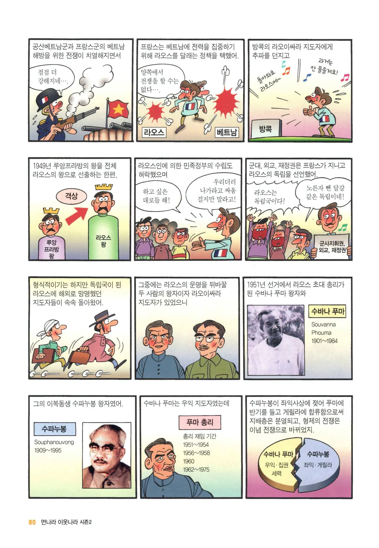 Manga Page 1072