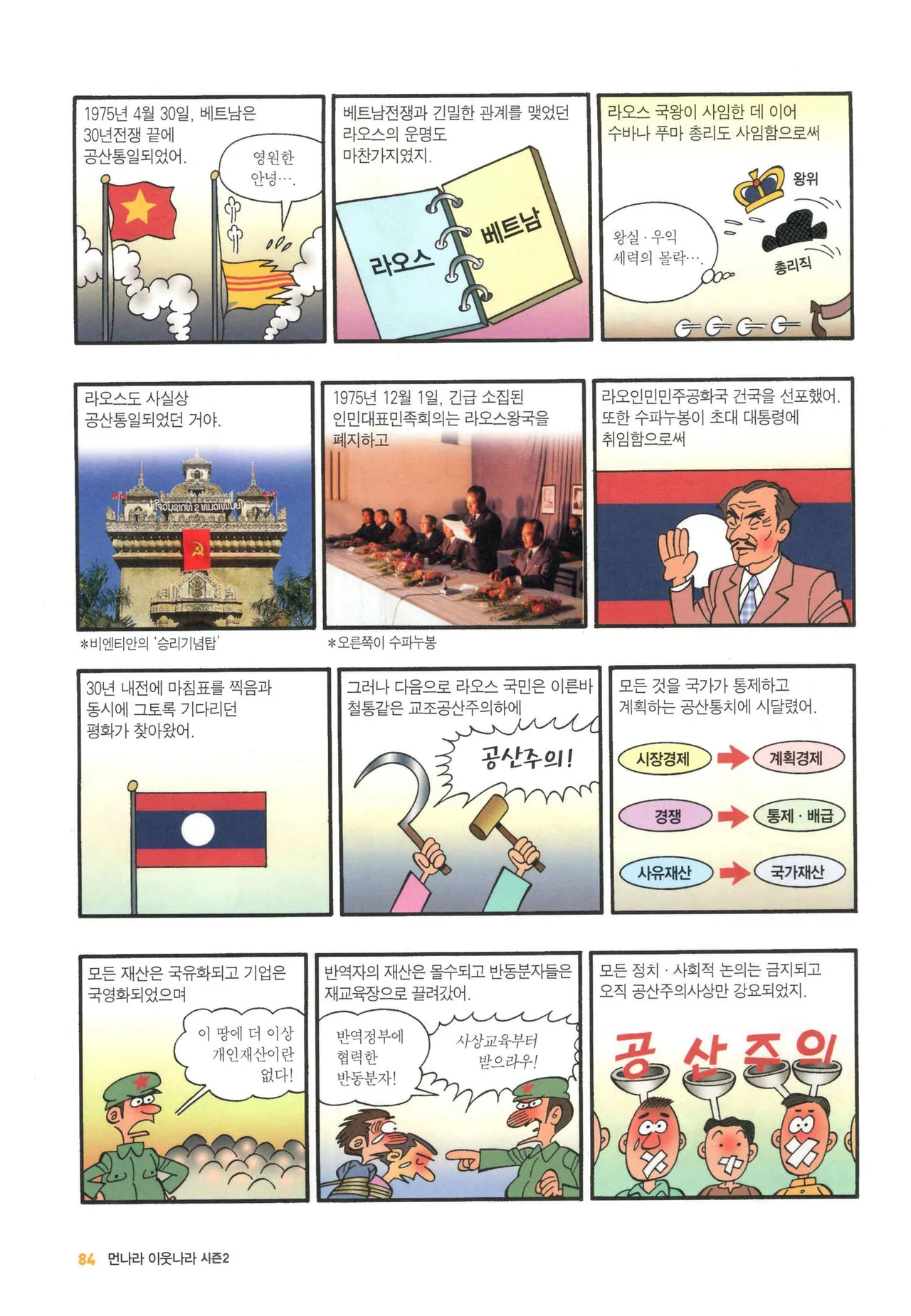 Manga Page 1076