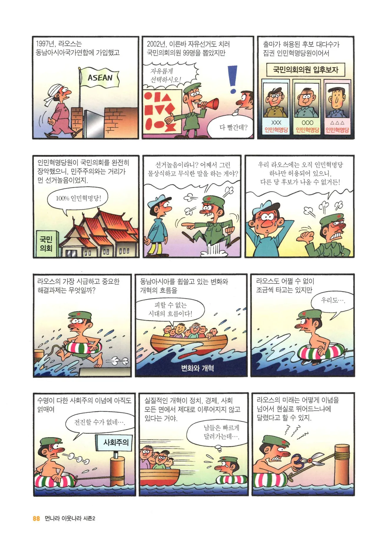 Manga Page 1080