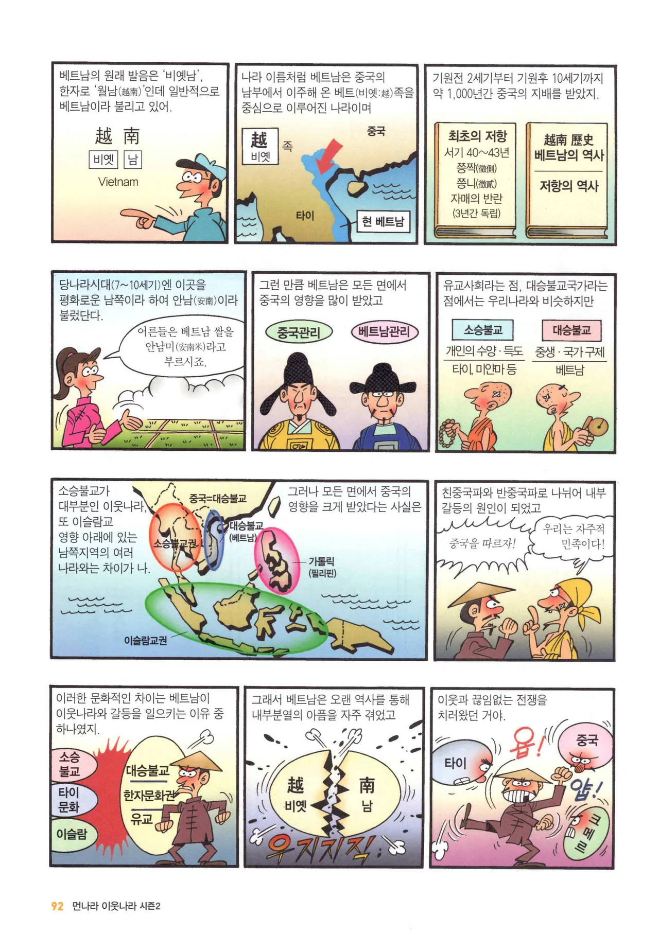 Manga Page 1084