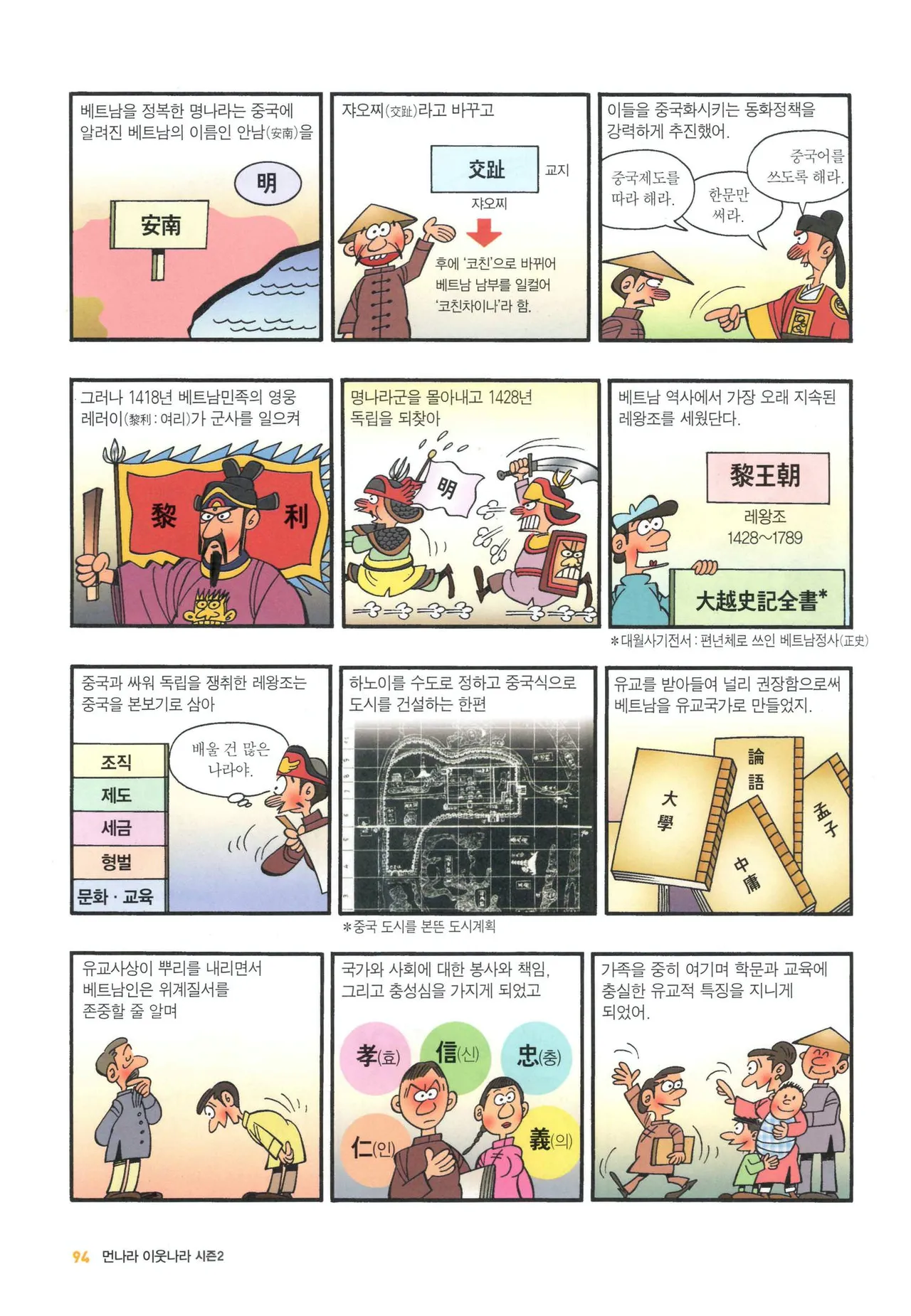 Manga Page 1086
