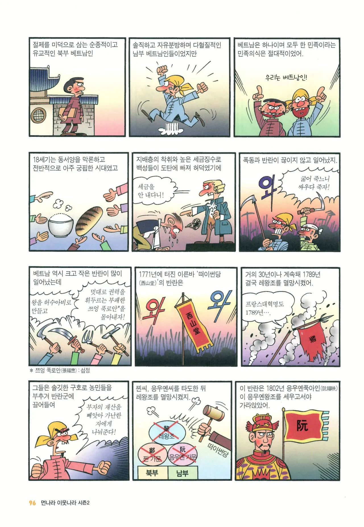 Manga Page 1088